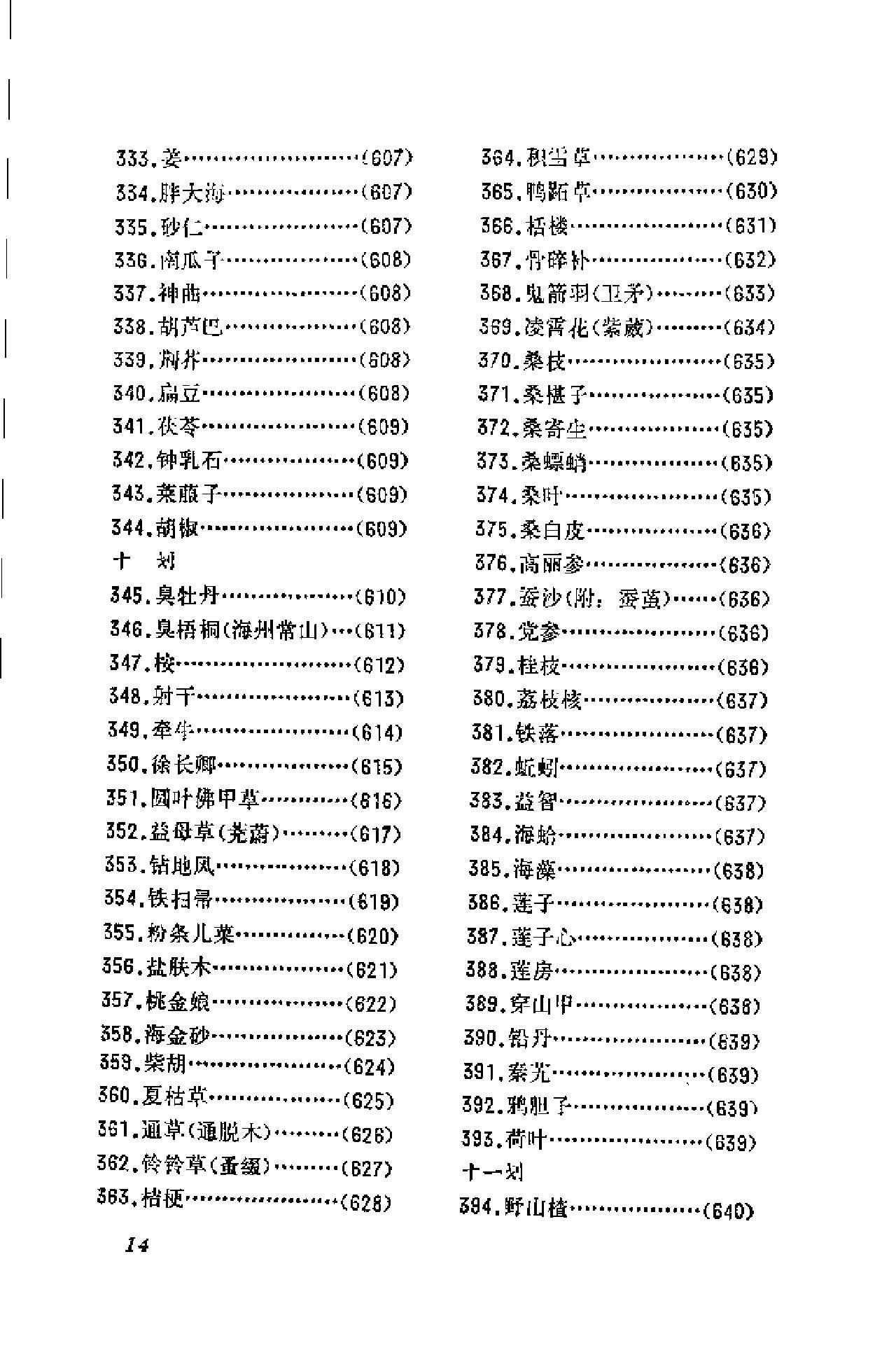 赤脚医生手册 湖南版.pdf_第24页