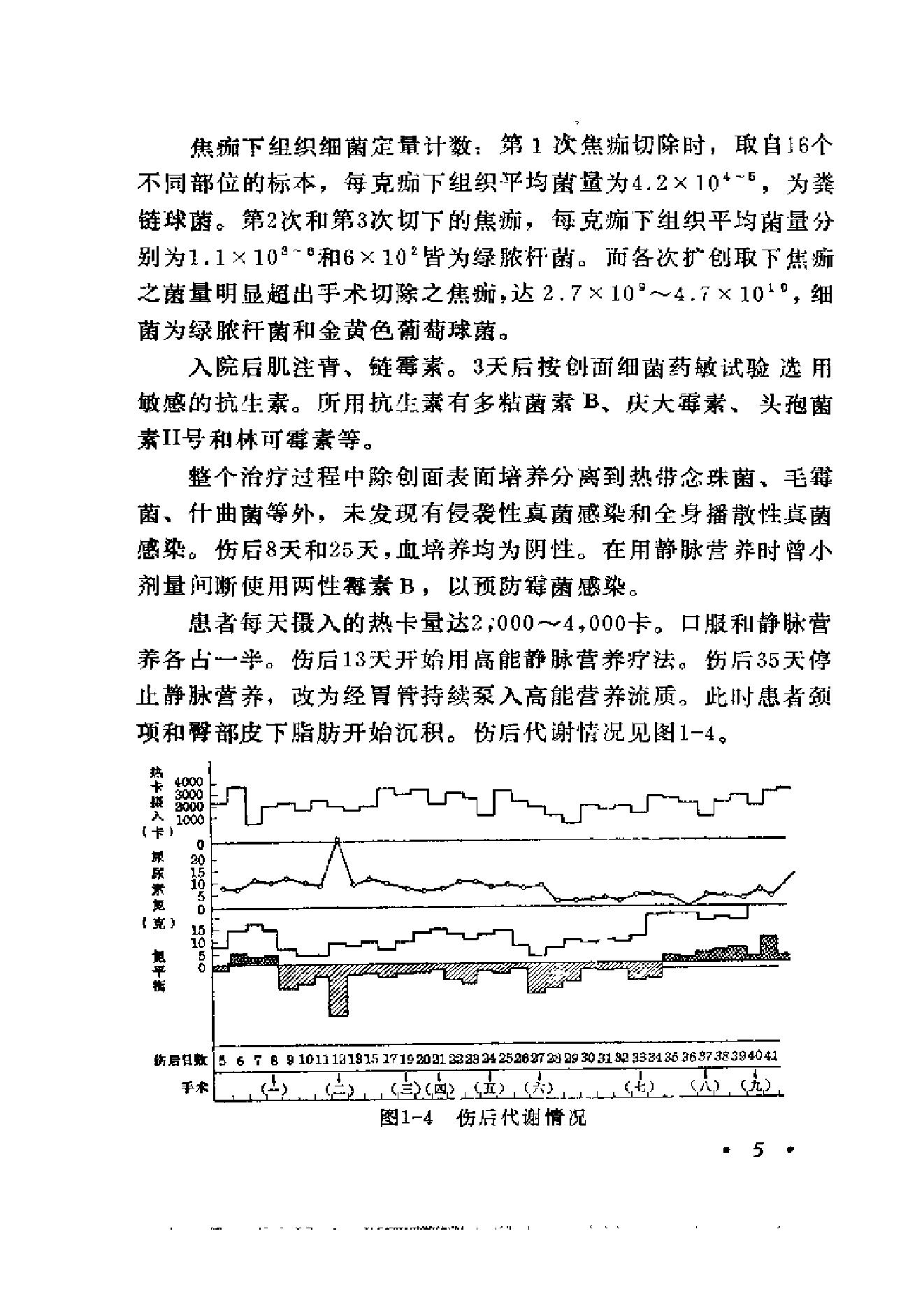 起死回生一百例——危重急症抢救经验集.pdf_第17页