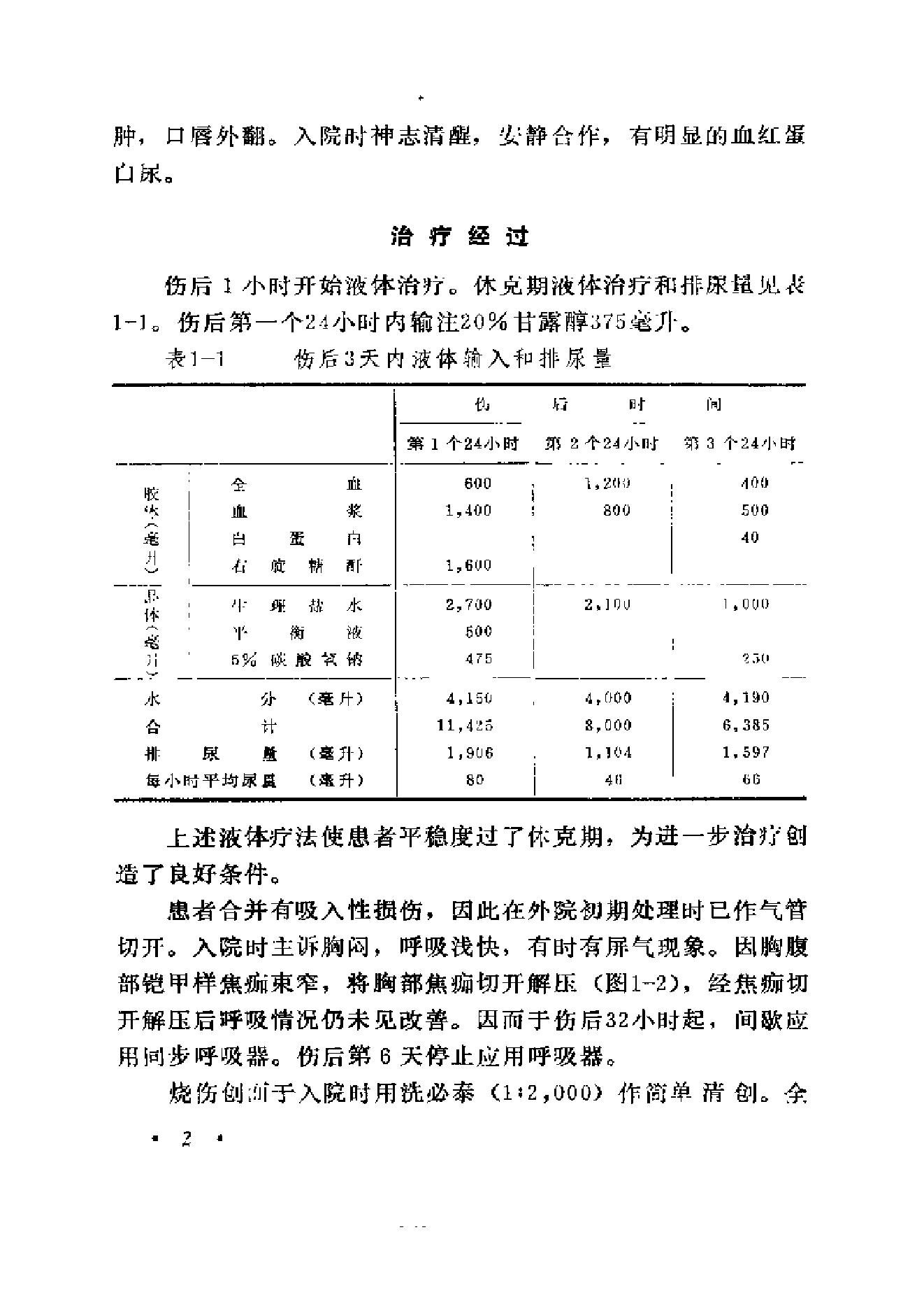 起死回生一百例——危重急症抢救经验集.pdf_第14页