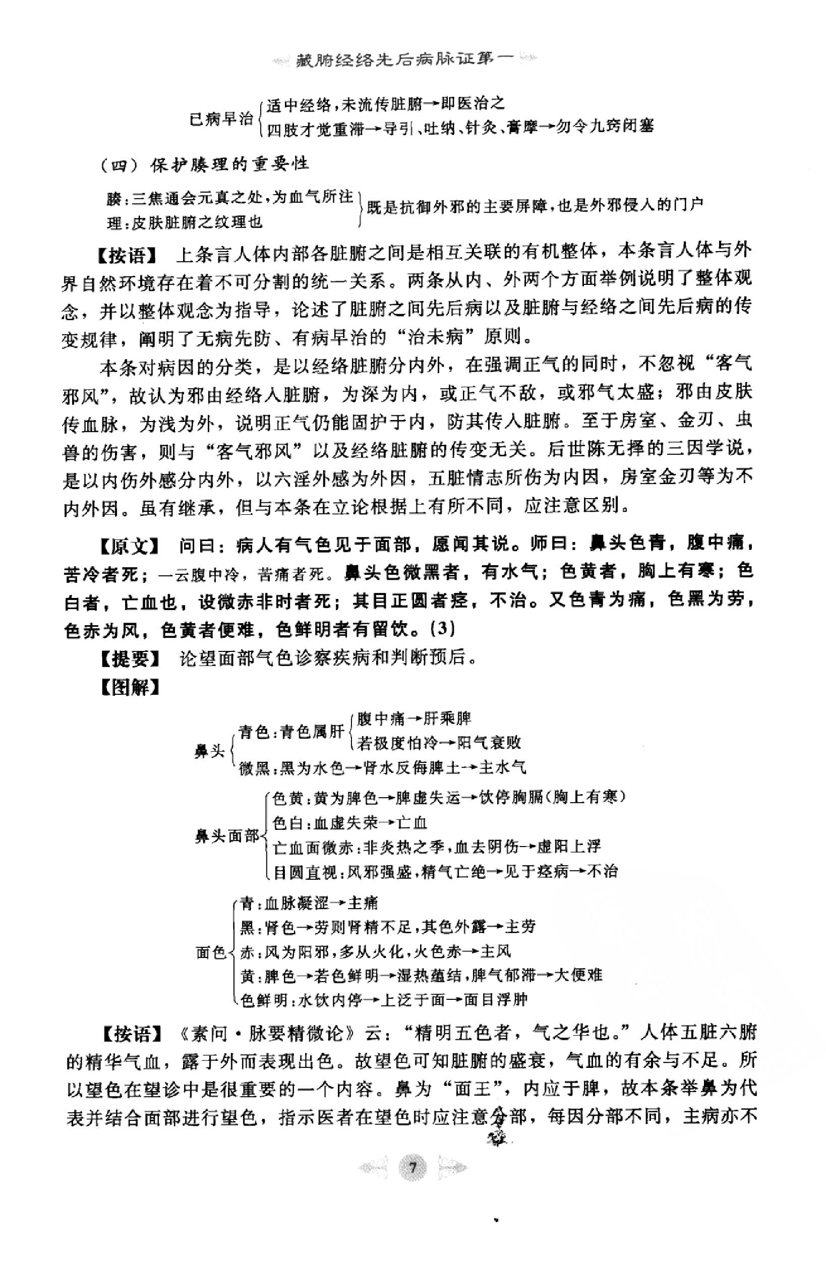 金匮要略篇1.pdf_第14页