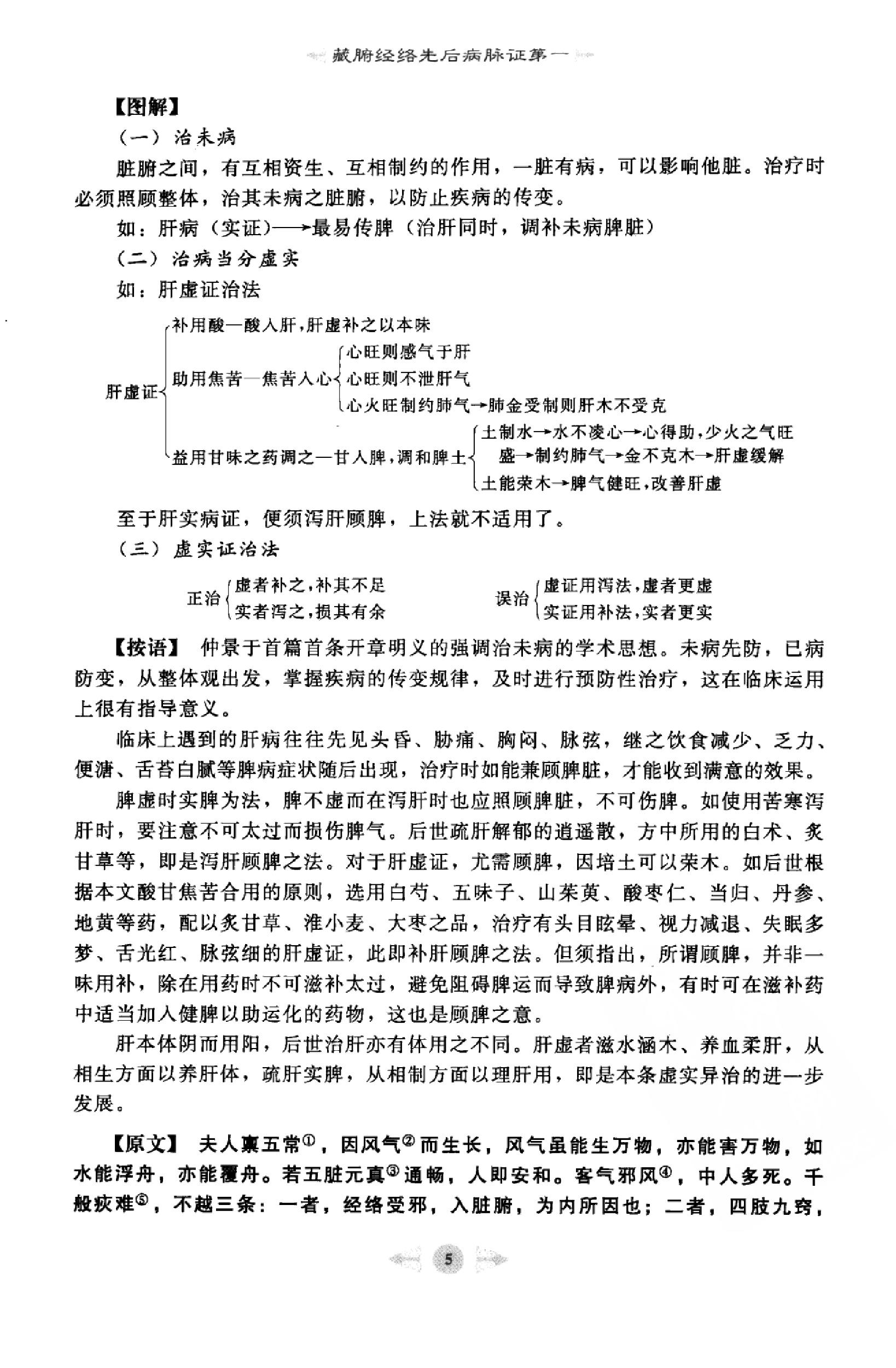 金匮要略篇1.pdf_第12页