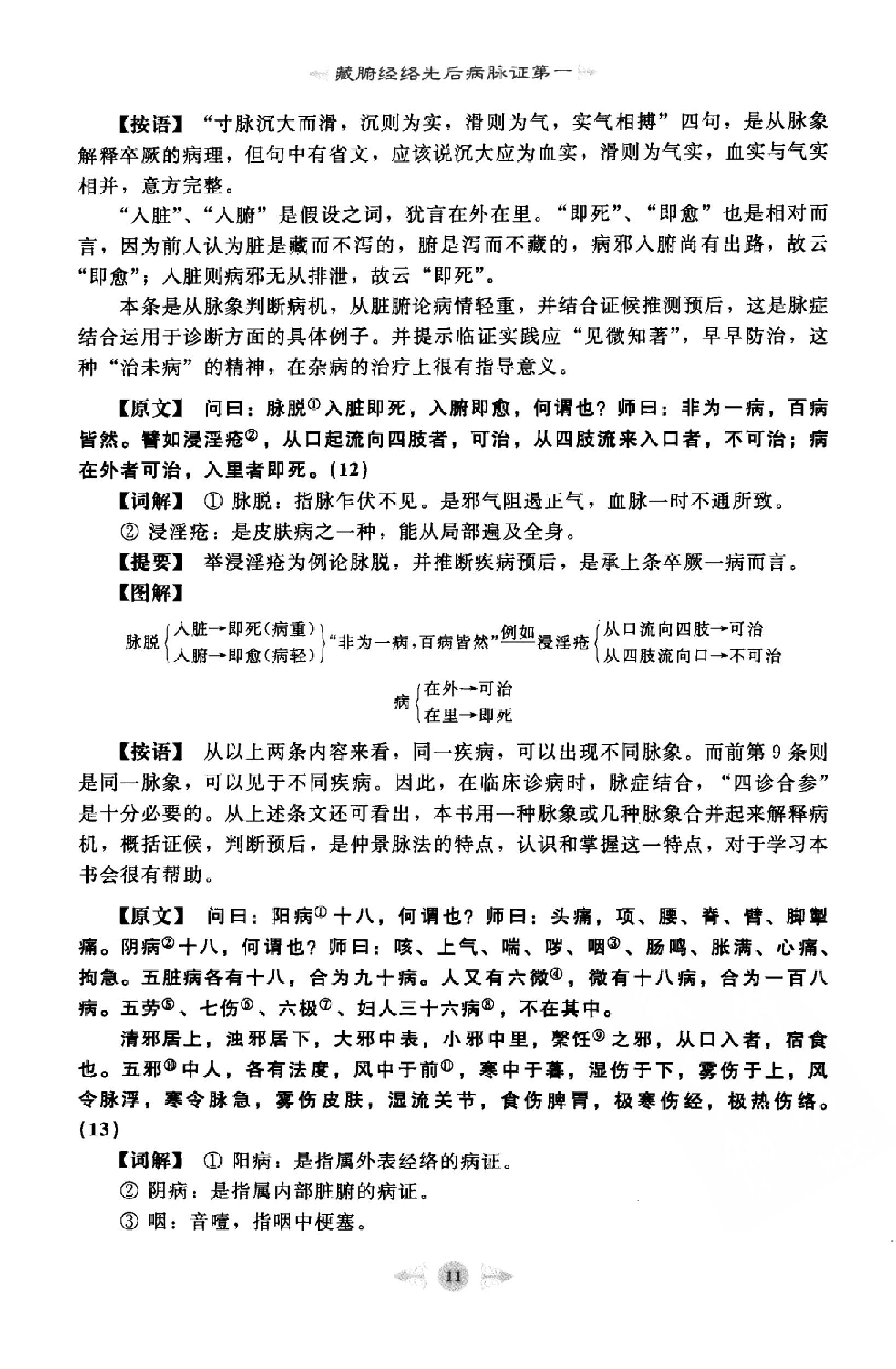 金匮要略篇1.pdf_第18页