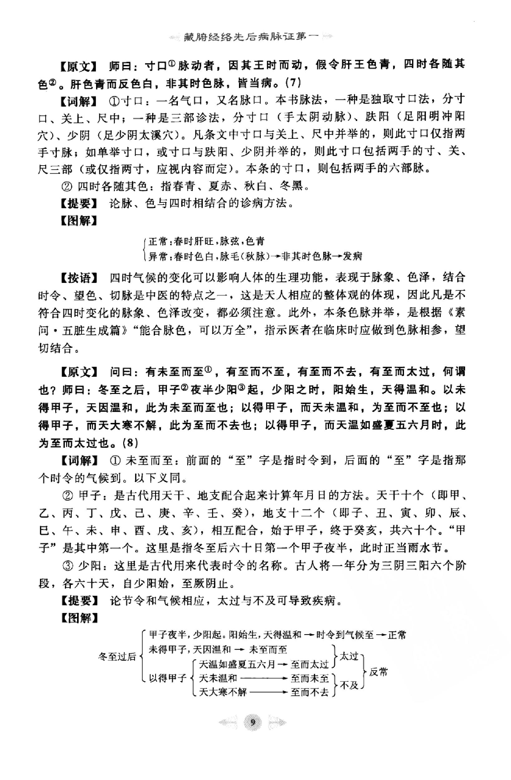 金匮要略篇1.pdf_第16页