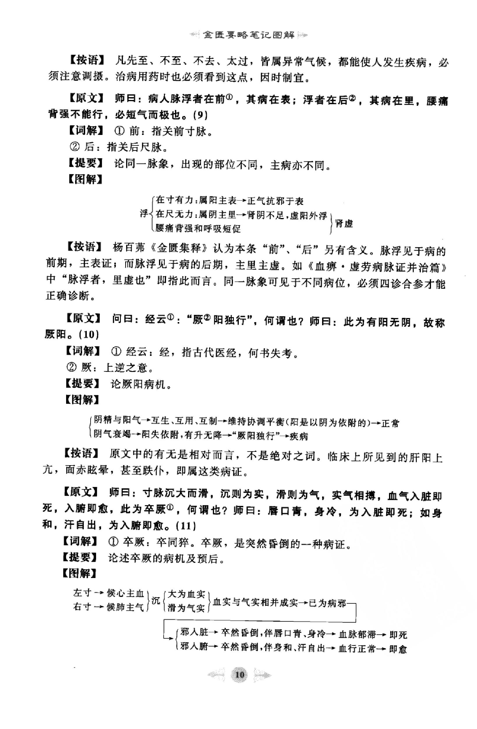 金匮要略篇1.pdf_第17页