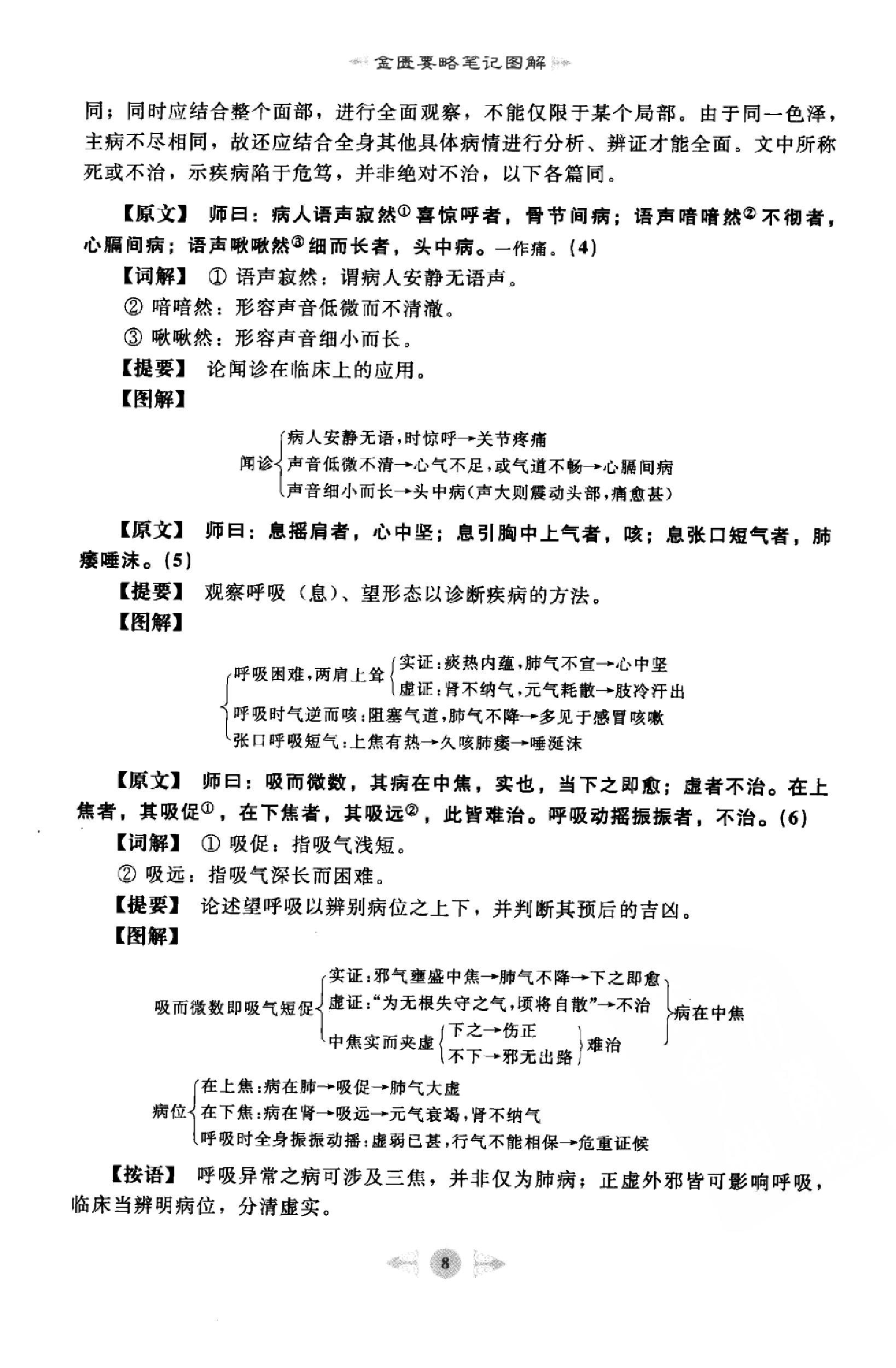 金匮要略篇1.pdf_第15页