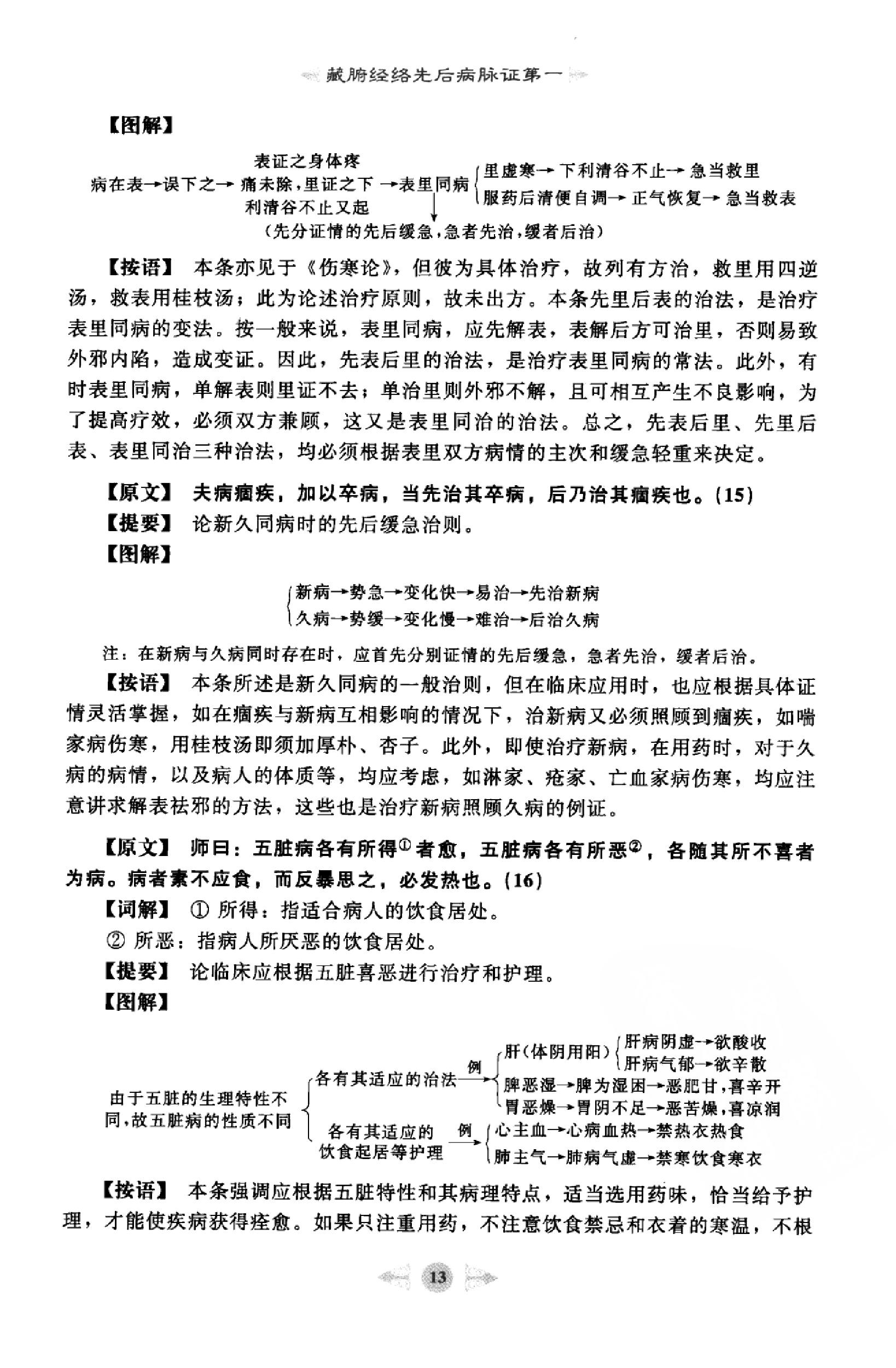 金匮要略篇1.pdf_第20页