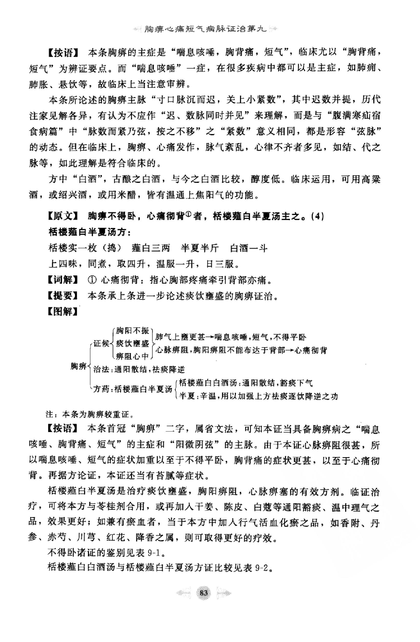 金匮要略篇2.pdf_第7页