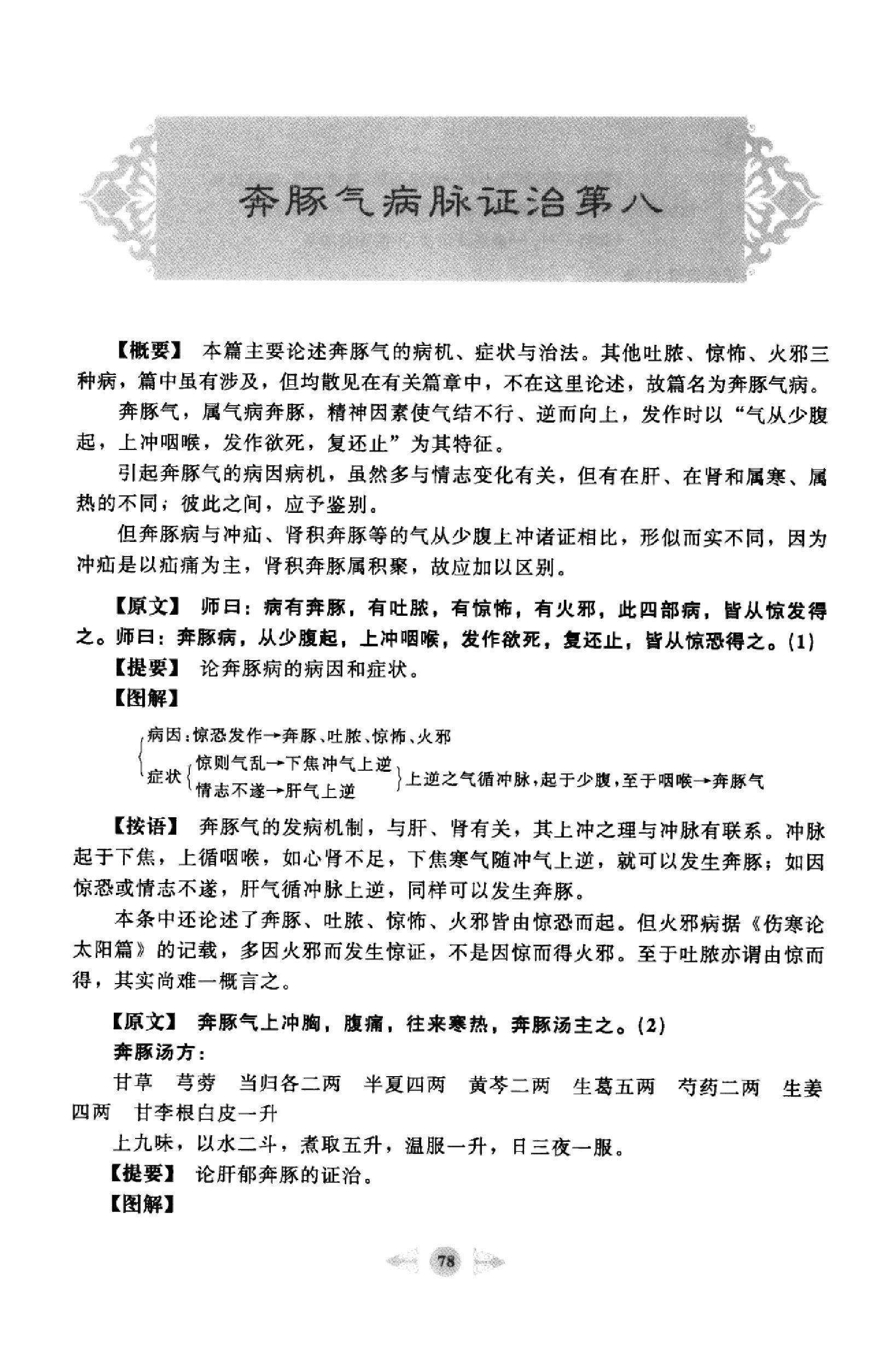 金匮要略篇2.pdf_第2页