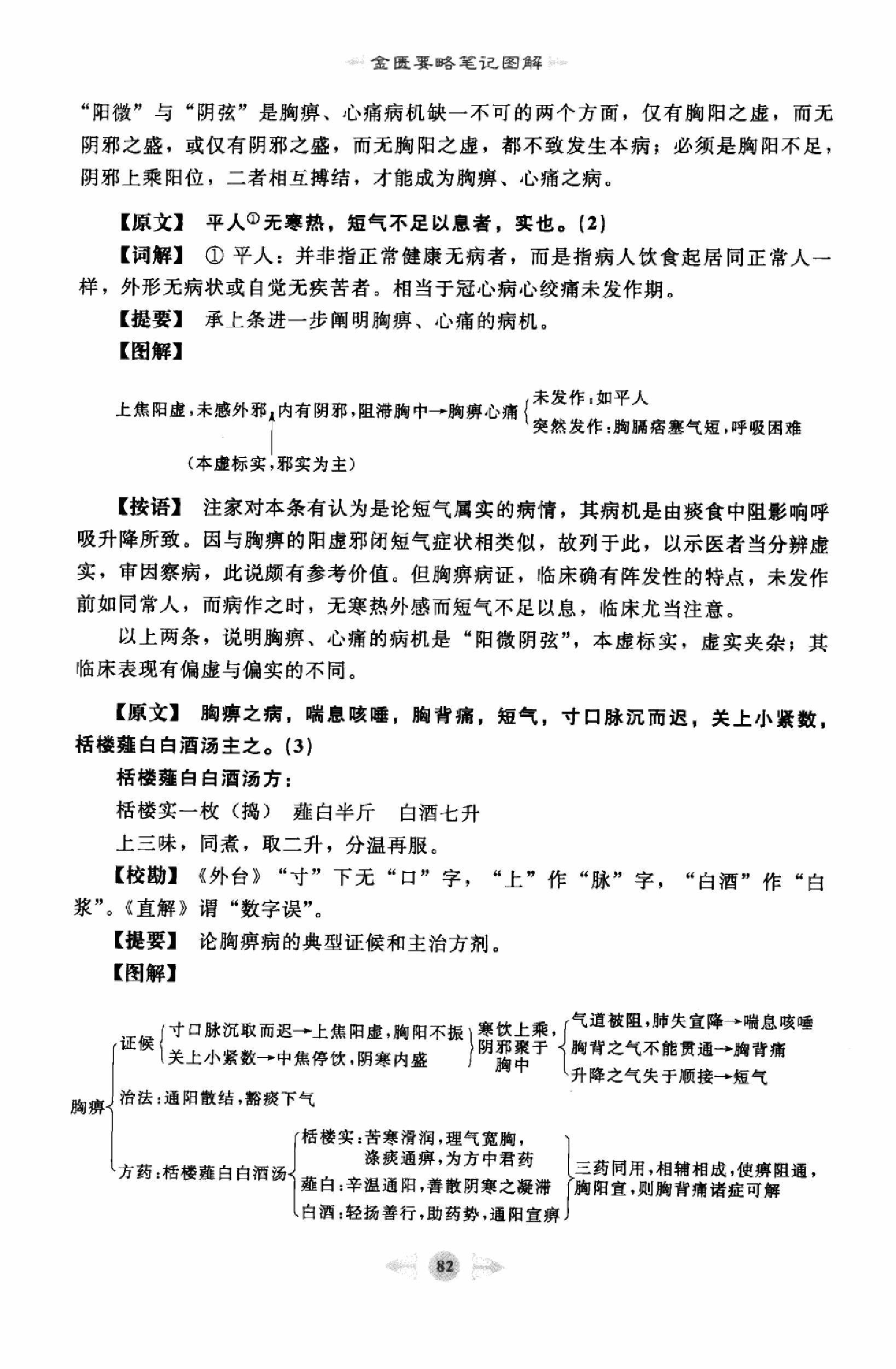 金匮要略篇2.pdf_第6页