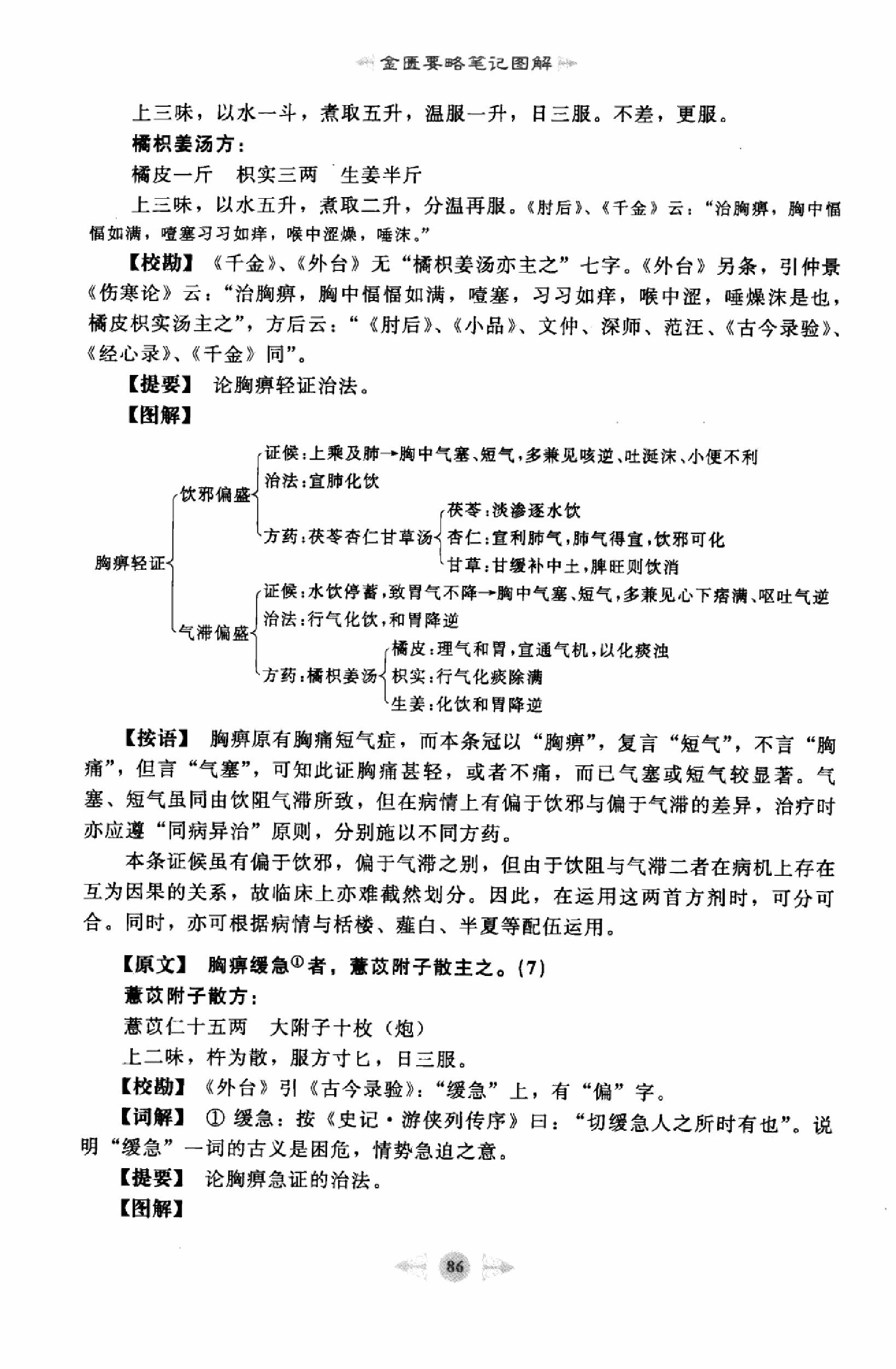 金匮要略篇2.pdf_第10页