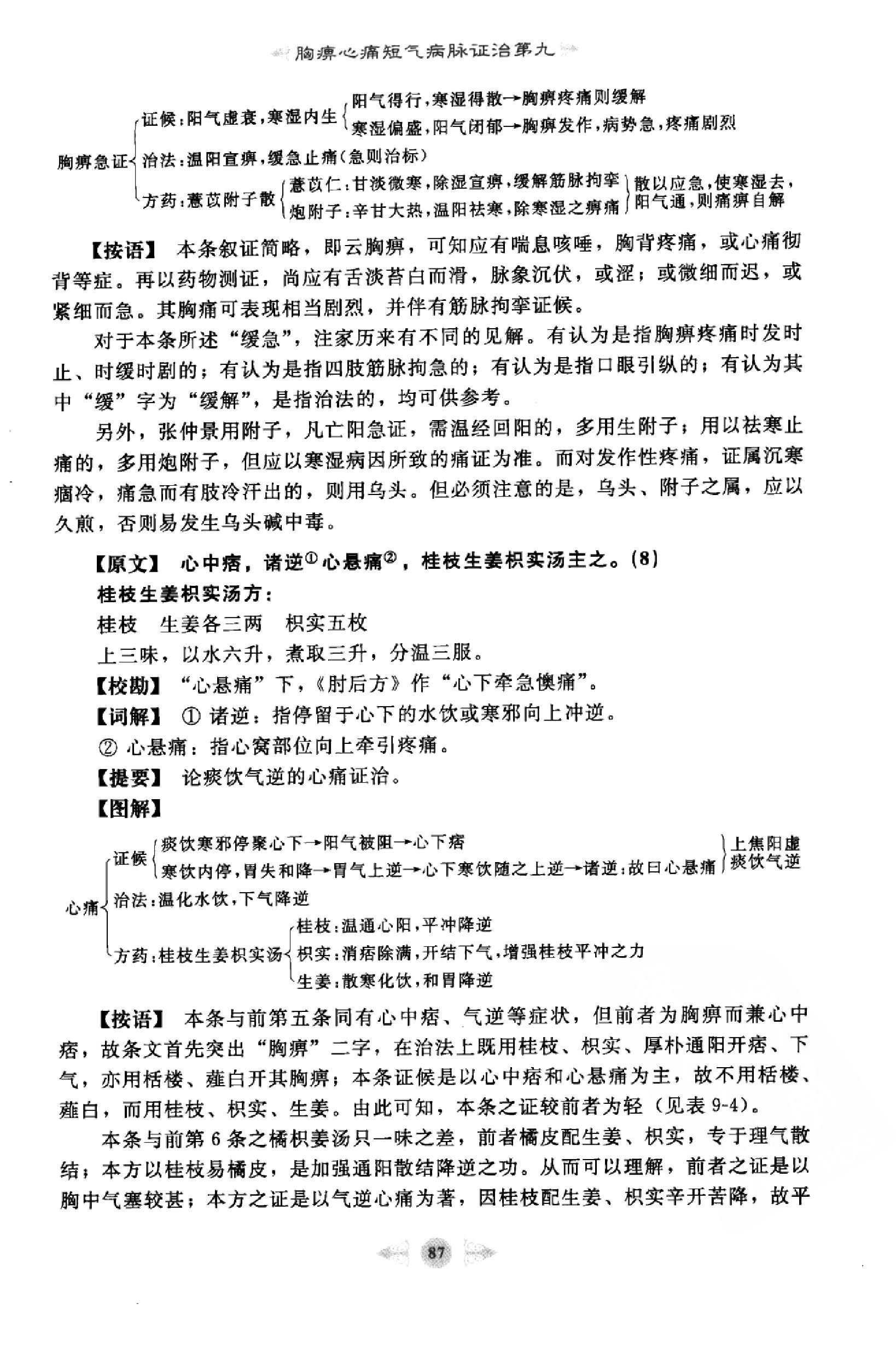 金匮要略篇2.pdf_第11页