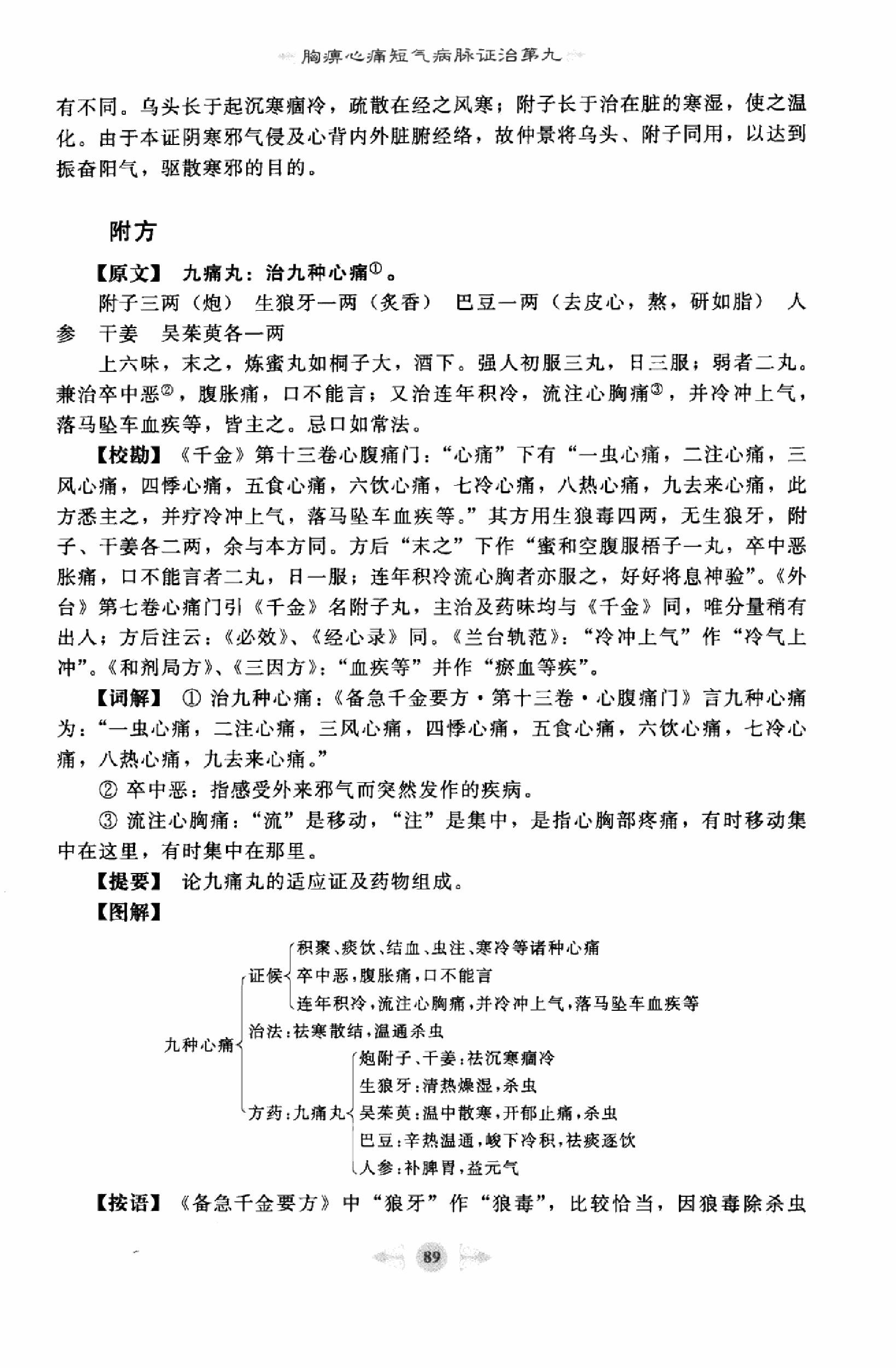 金匮要略篇2.pdf_第13页