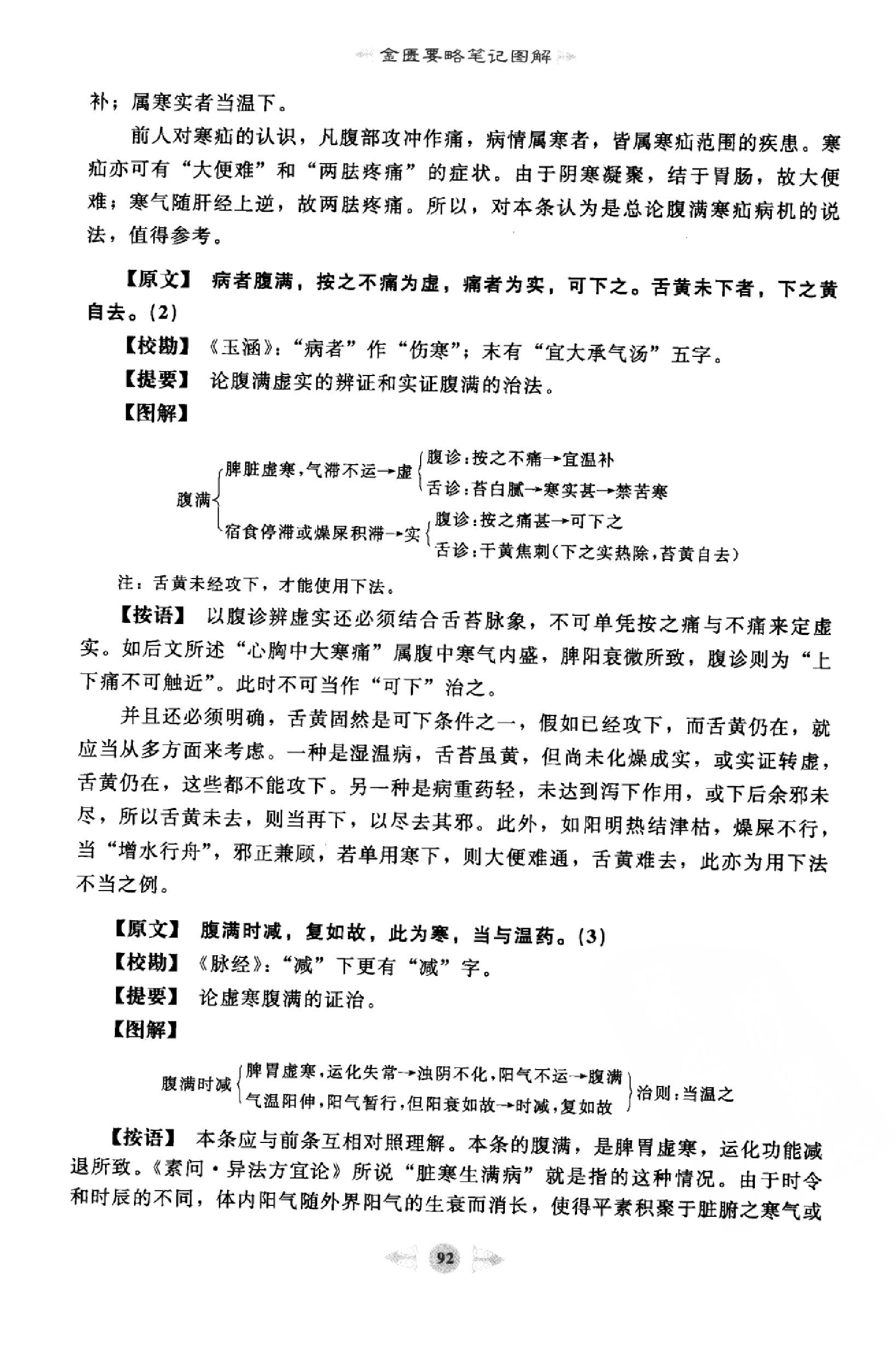 金匮要略篇2.pdf_第16页