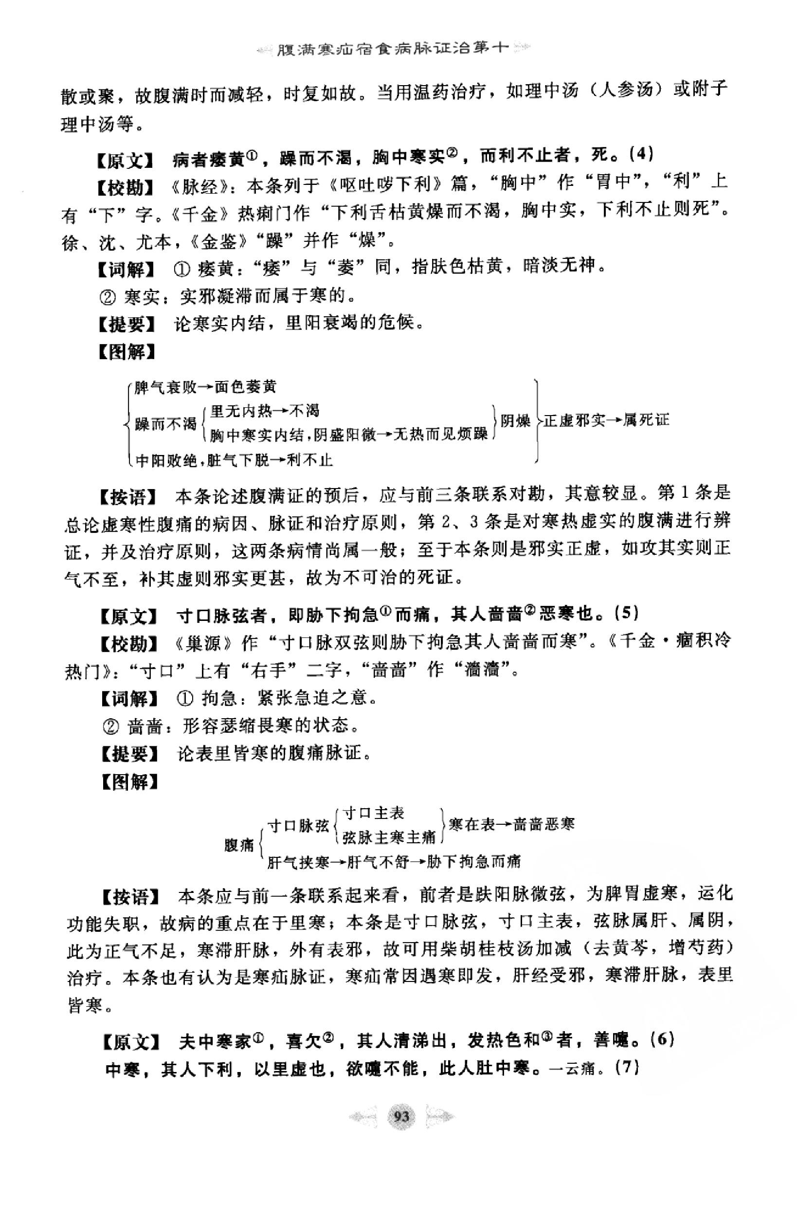 金匮要略篇2.pdf_第17页