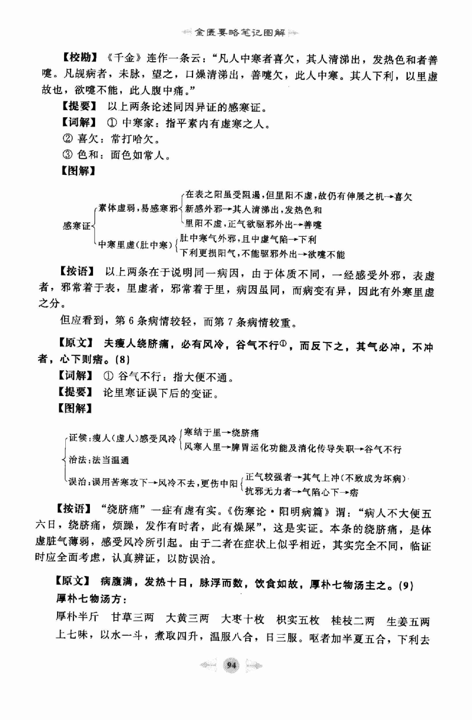 金匮要略篇2.pdf_第18页