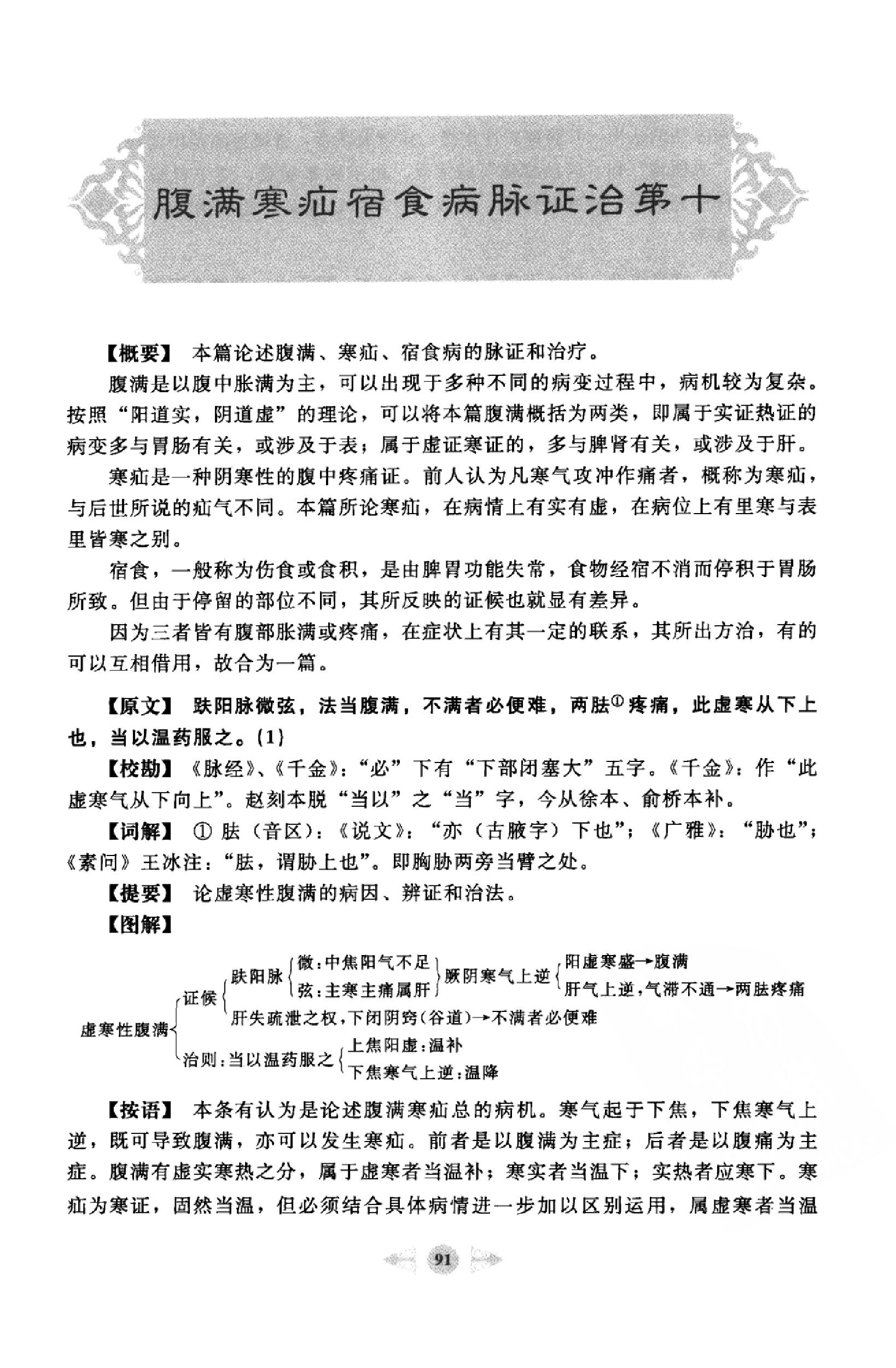 金匮要略篇2.pdf_第15页