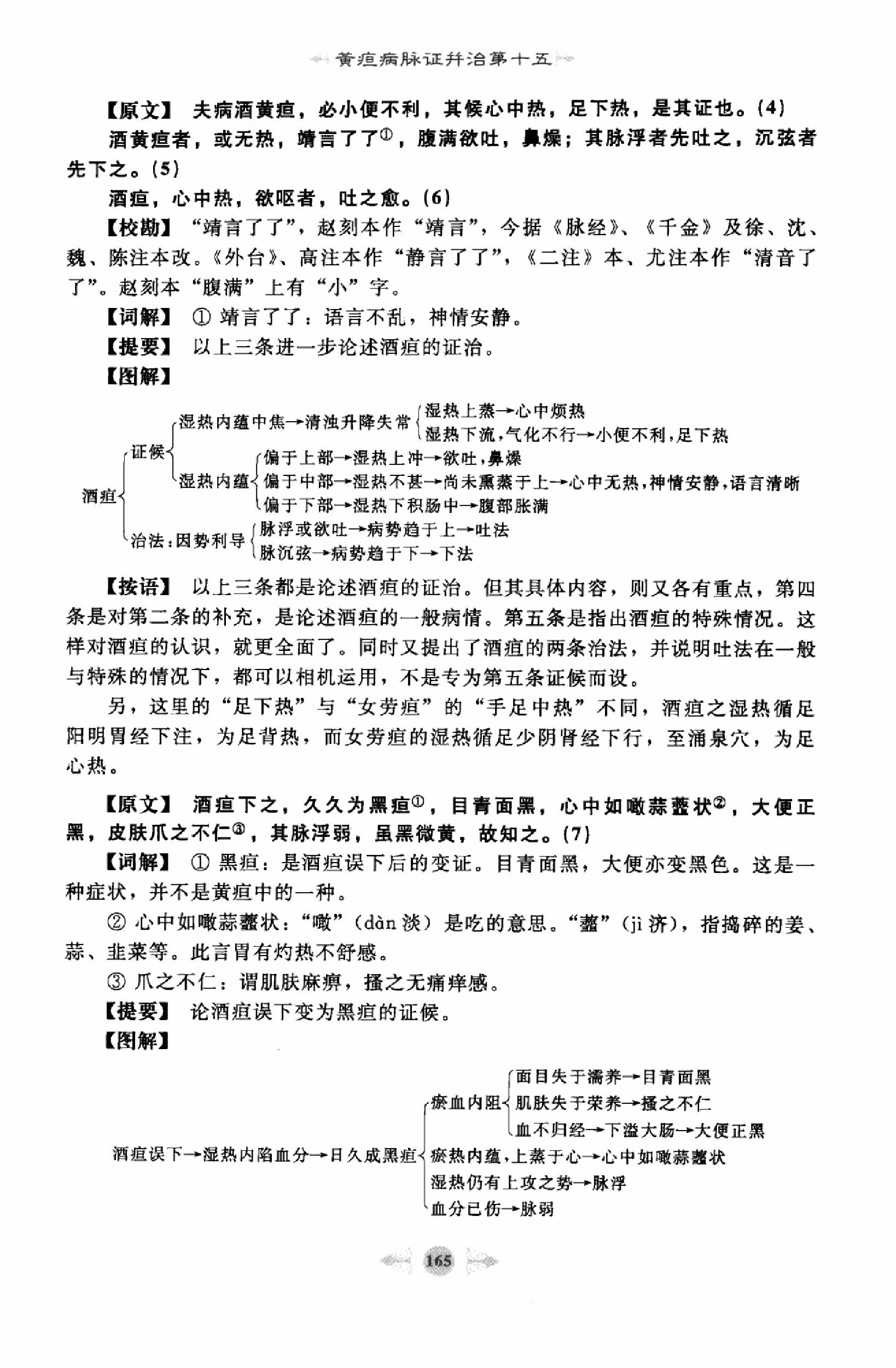 金匮要略篇3.pdf_第6页