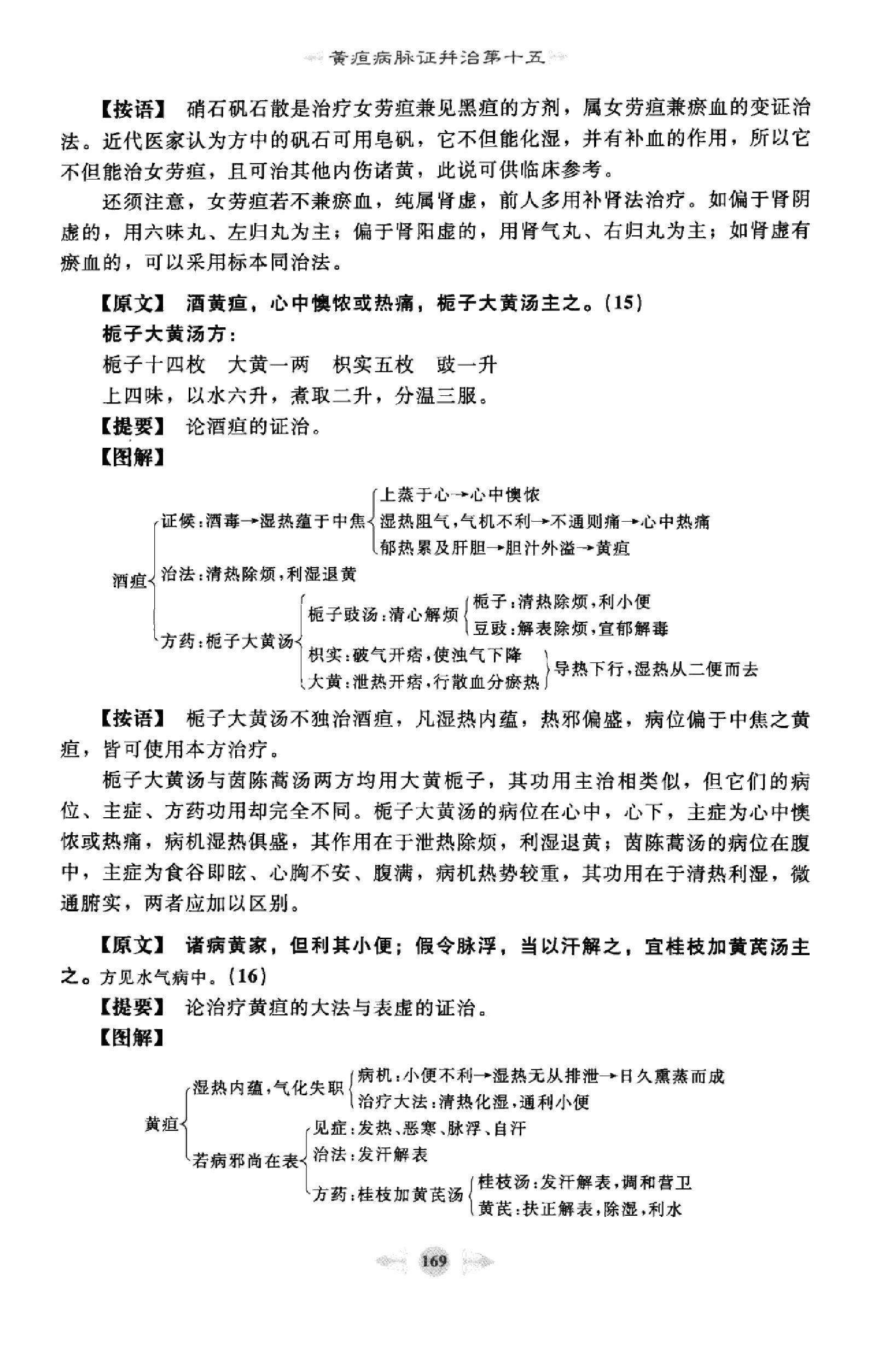 金匮要略篇3.pdf_第10页