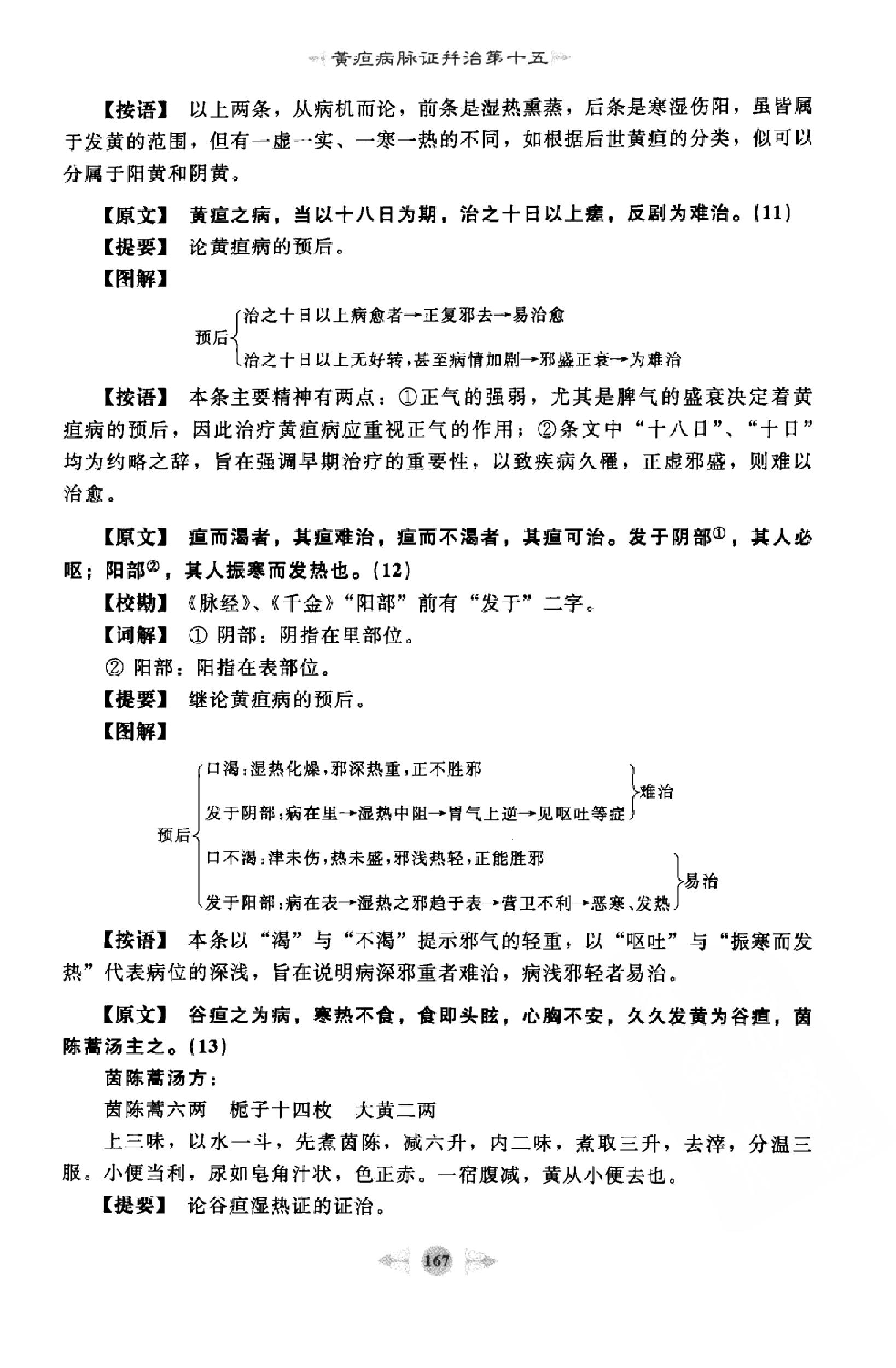 金匮要略篇3.pdf_第8页