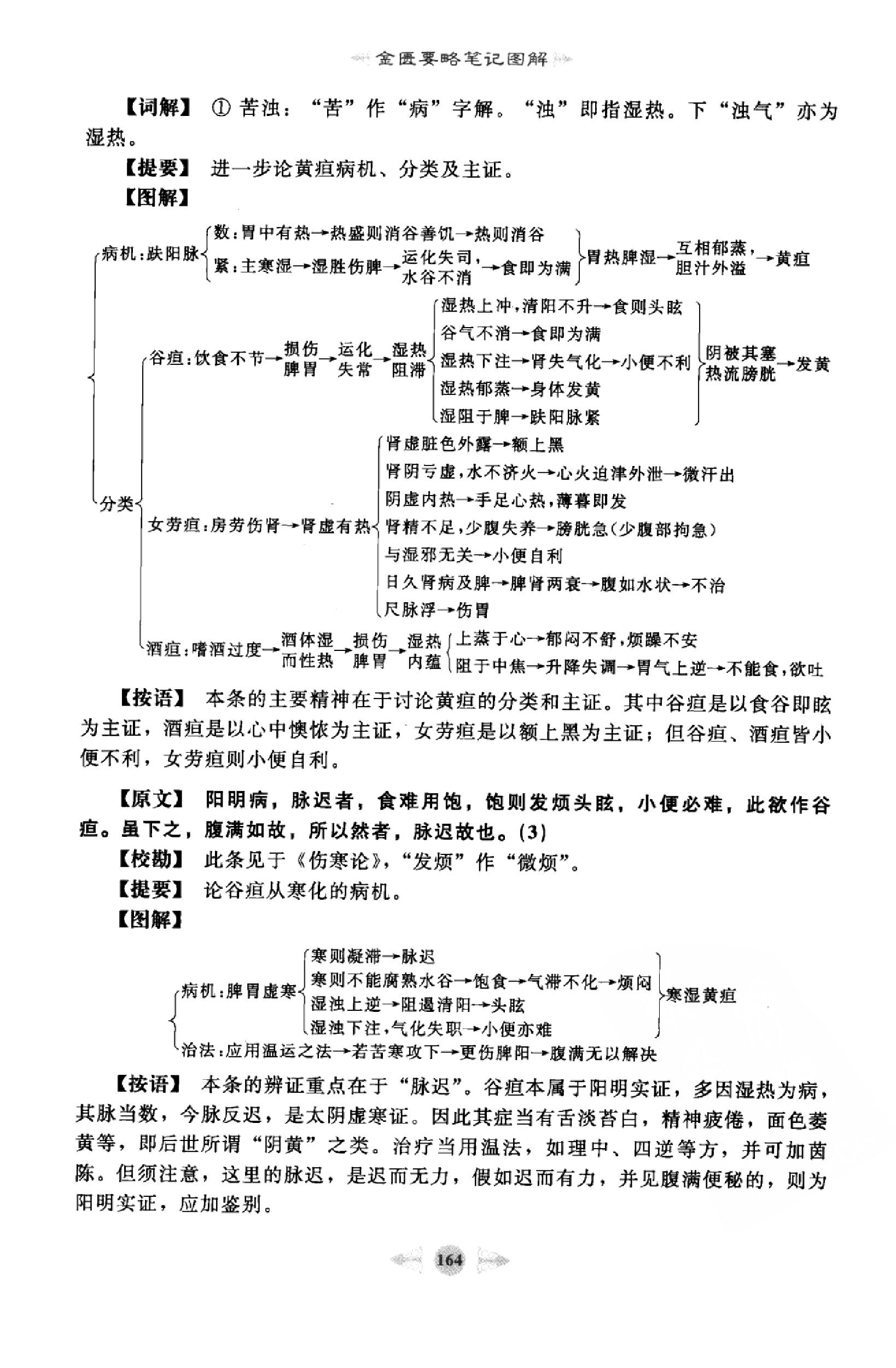 金匮要略篇3.pdf_第5页