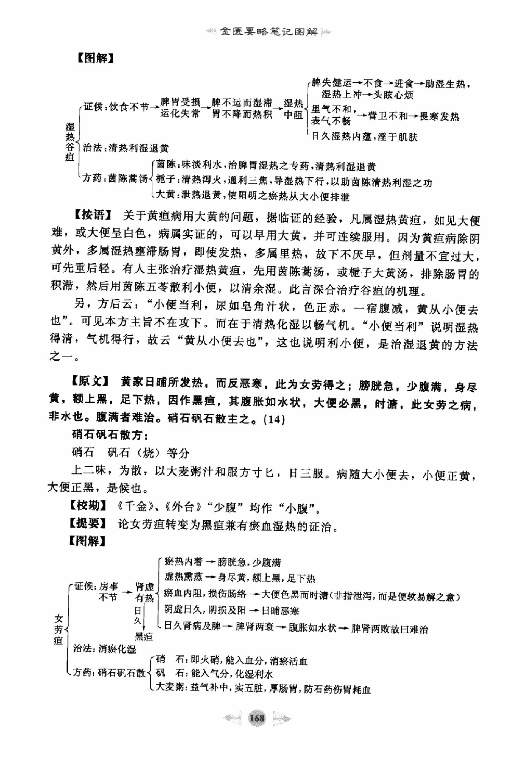 金匮要略篇3.pdf_第9页