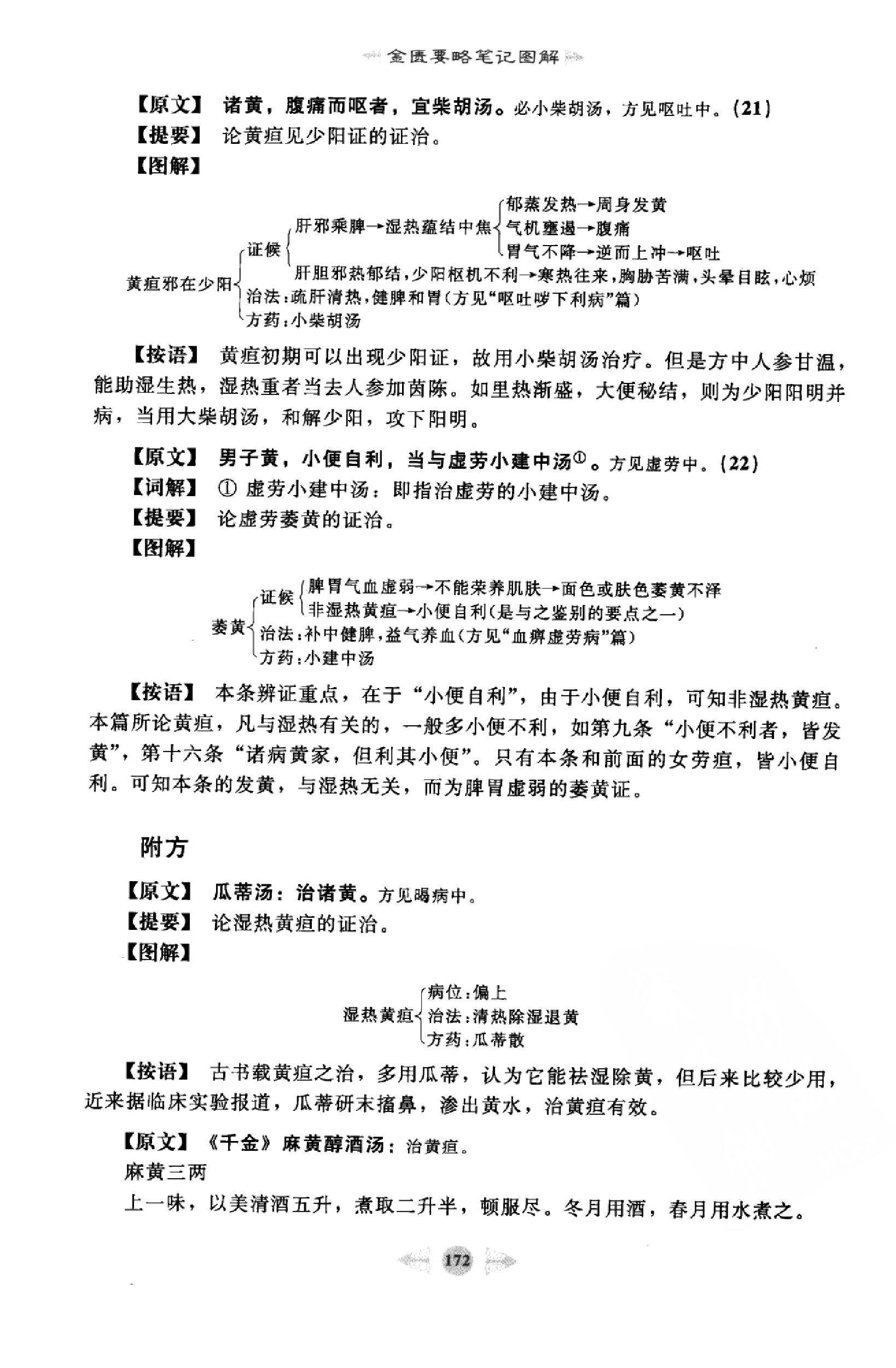 金匮要略篇3.pdf_第13页