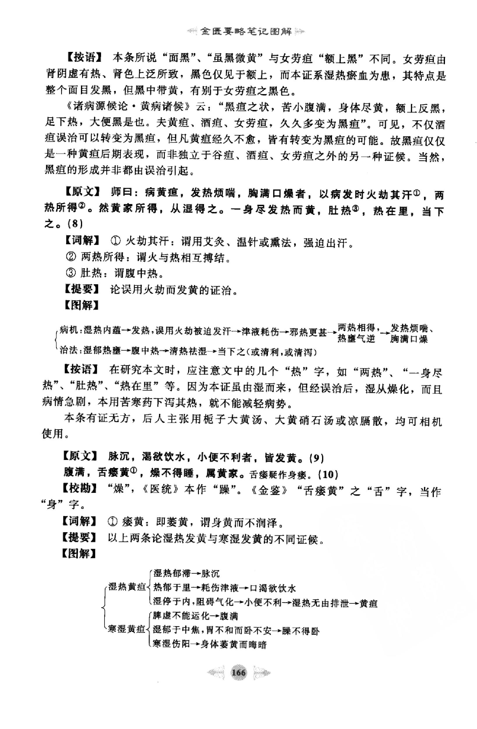 金匮要略篇3.pdf_第7页