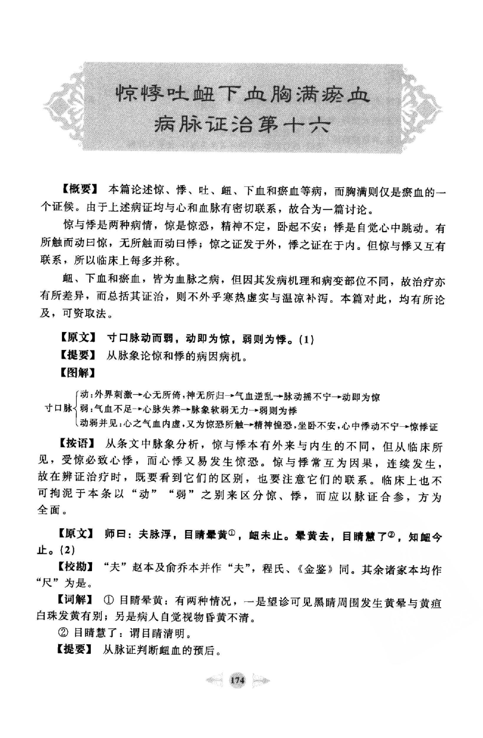 金匮要略篇3.pdf_第15页