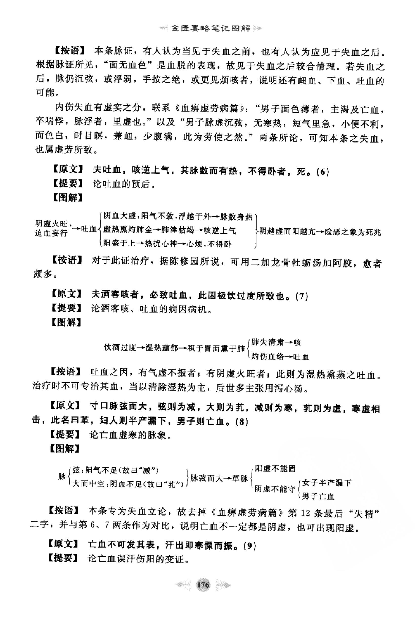 金匮要略篇3.pdf_第17页