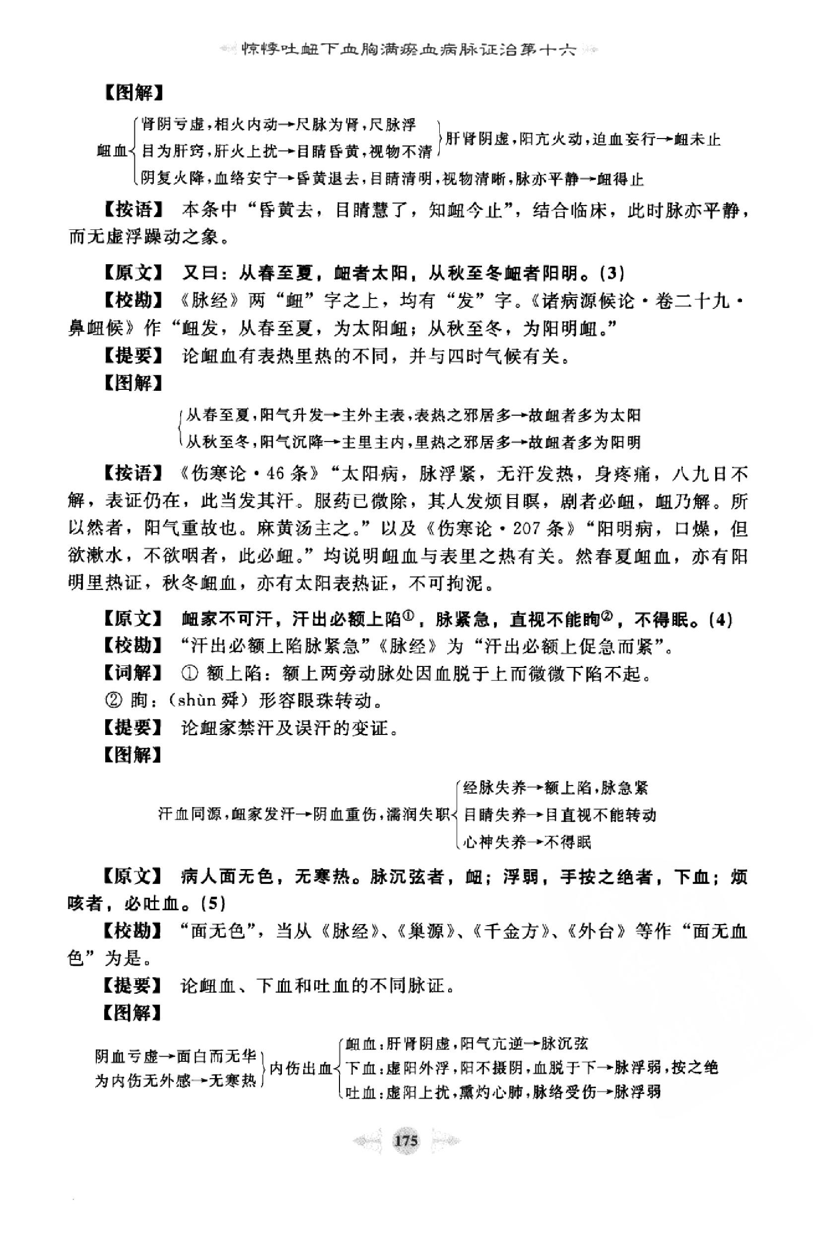 金匮要略篇3.pdf_第16页