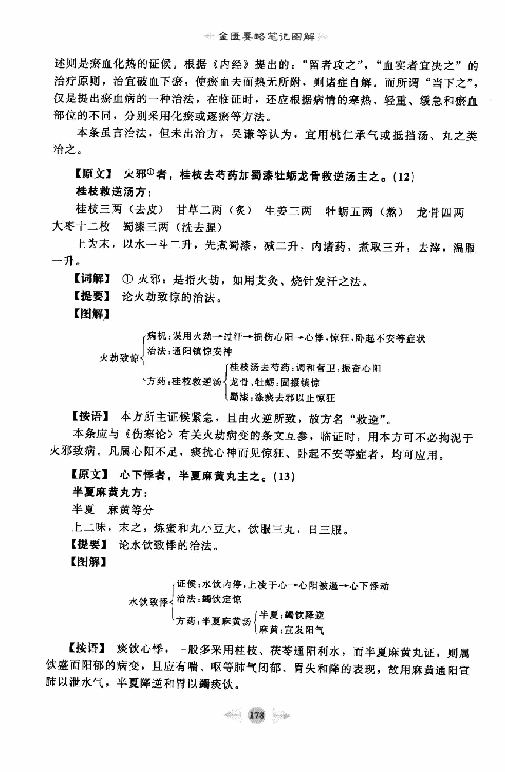 金匮要略篇3.pdf_第19页