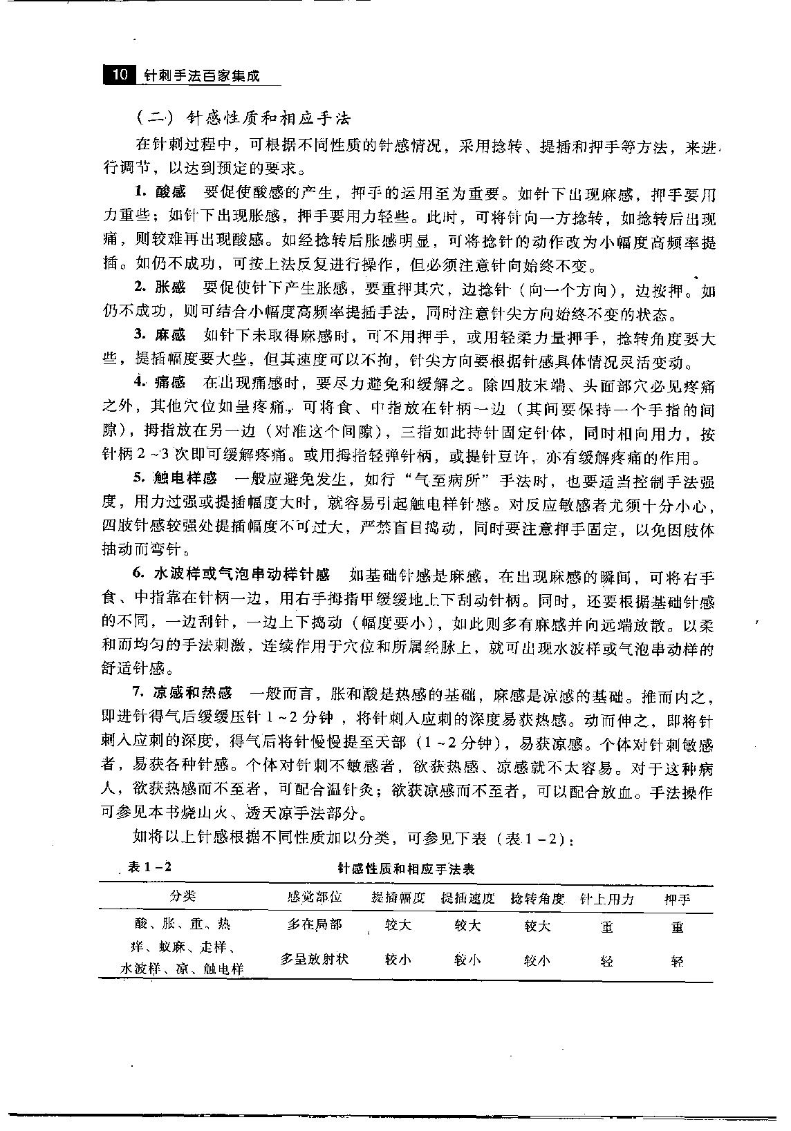 针刺手法 百家集成.pdf_第24页