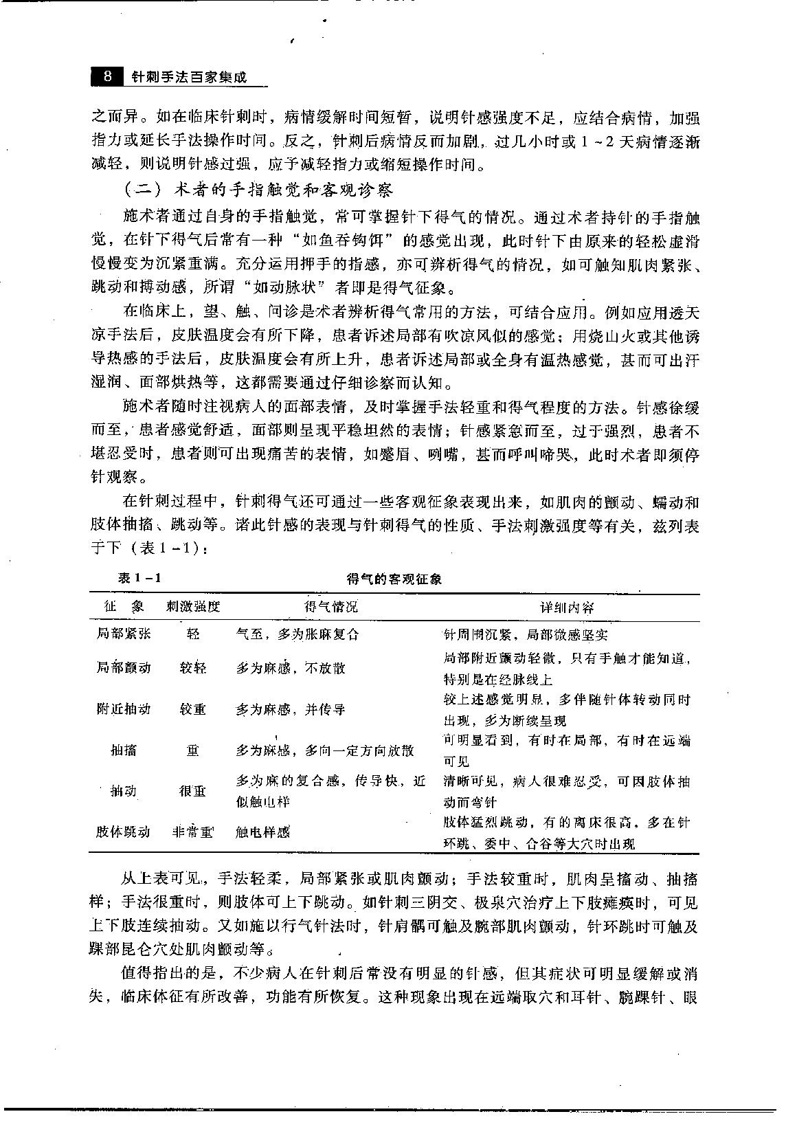 针刺手法 百家集成.pdf_第22页