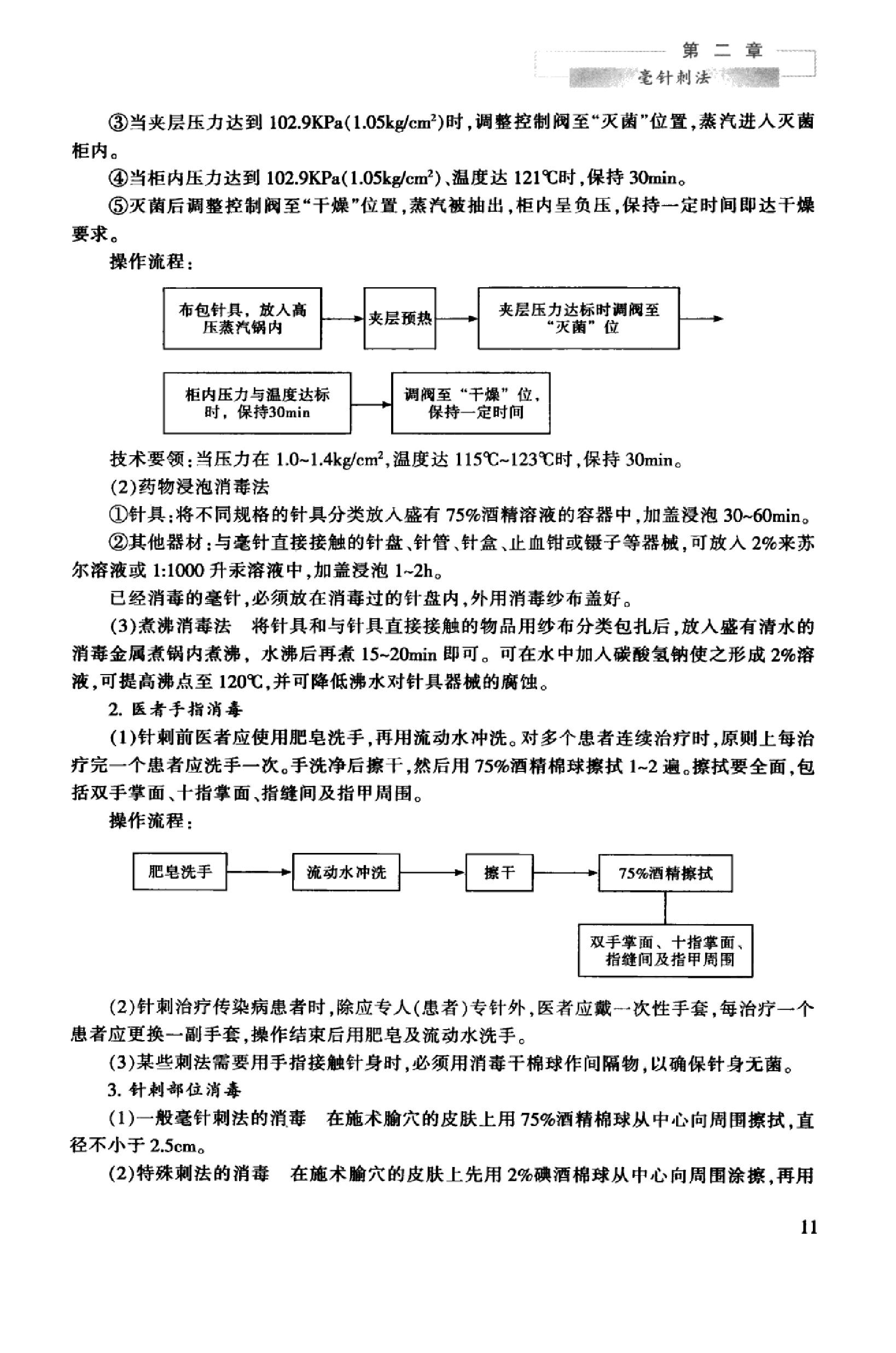 针法灸法实训教程_13027739_冯淑兰，刘茜主编_西安市：第四军医大学出版社_2012.03.pdf_第18页