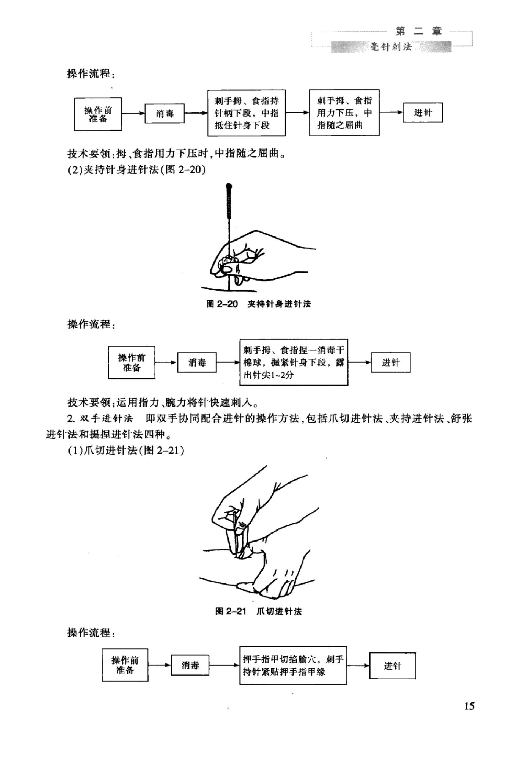 针法灸法实训教程_13027739_冯淑兰，刘茜主编_西安市：第四军医大学出版社_2012.03.pdf_第22页