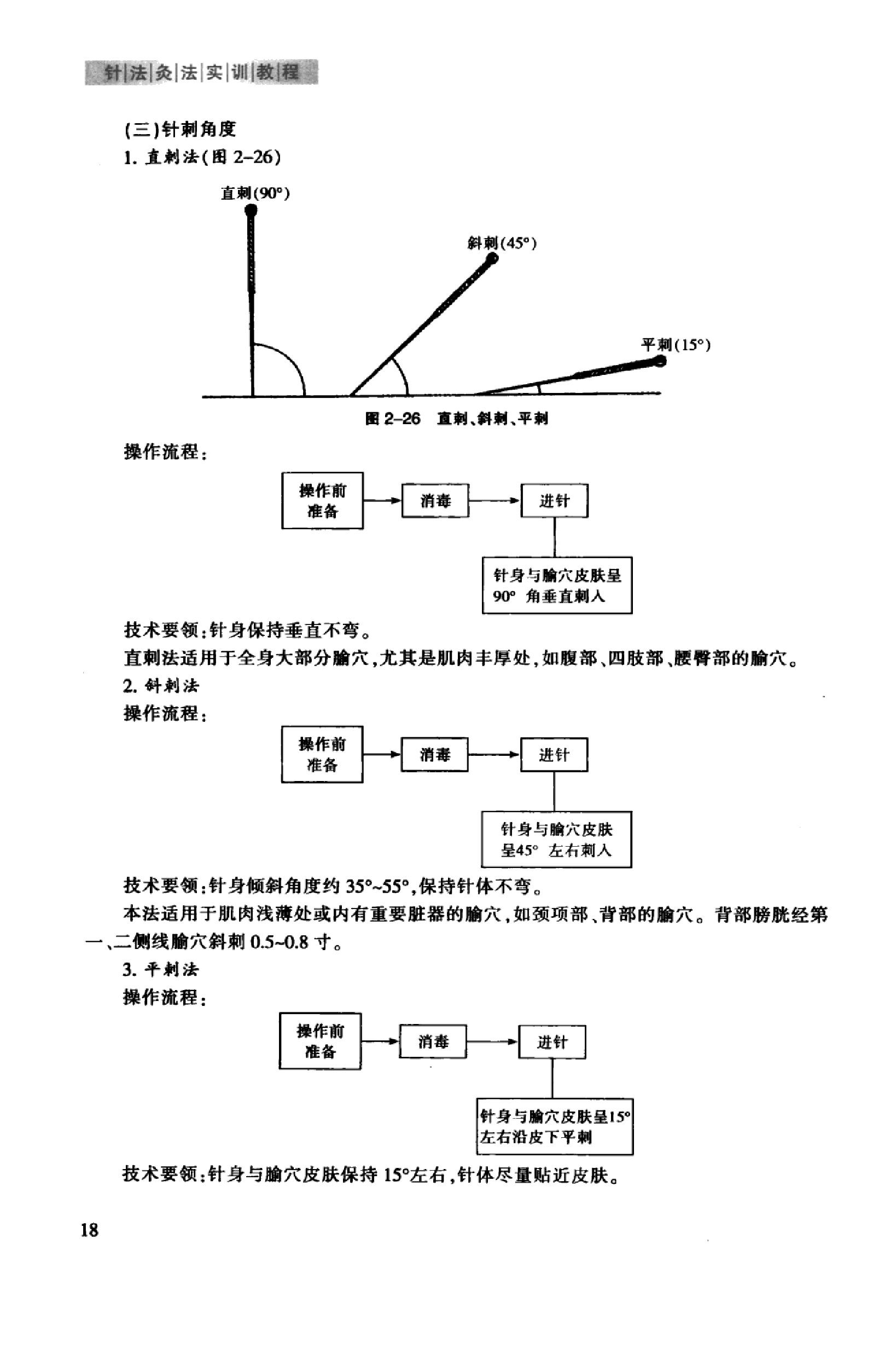 针法灸法实训教程_13027739_冯淑兰，刘茜主编_西安市：第四军医大学出版社_2012.03.pdf_第25页