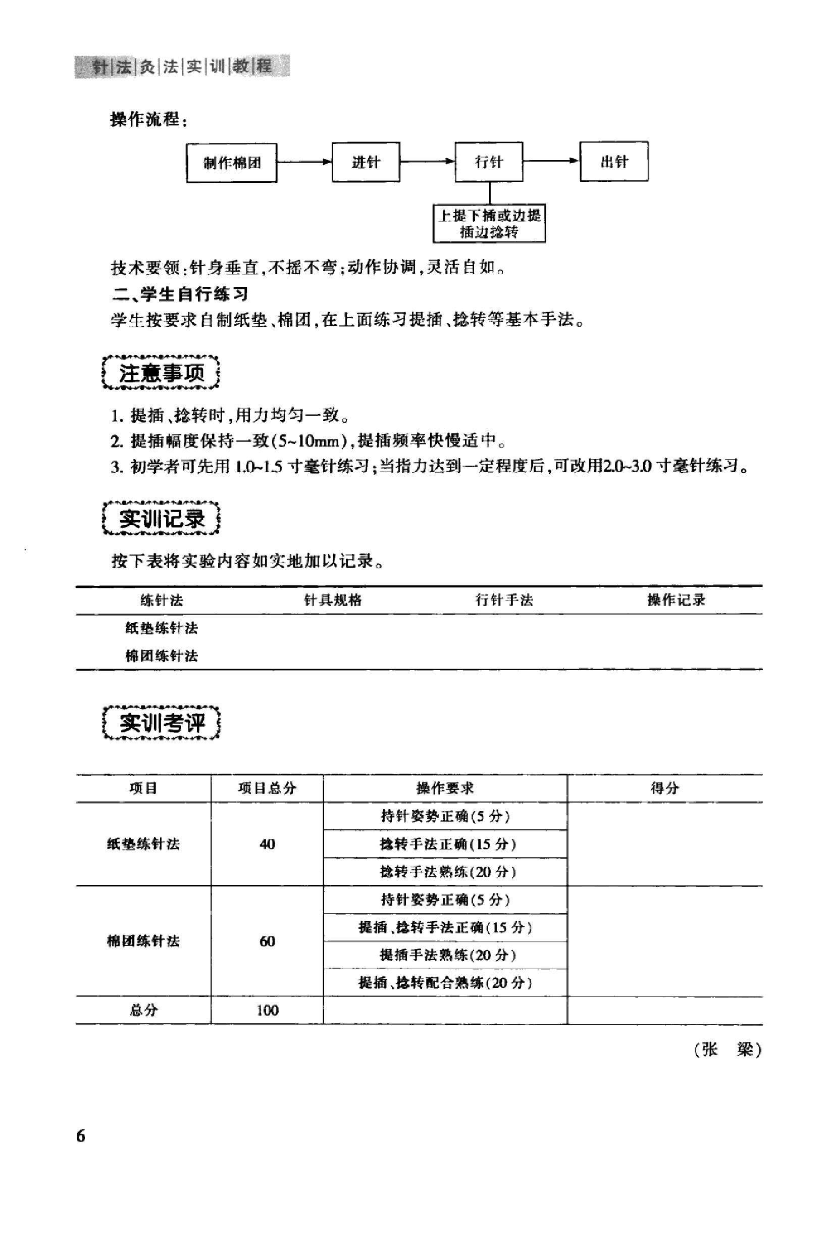 针法灸法实训教程_13027739_冯淑兰，刘茜主编_西安市：第四军医大学出版社_2012.03.pdf_第13页