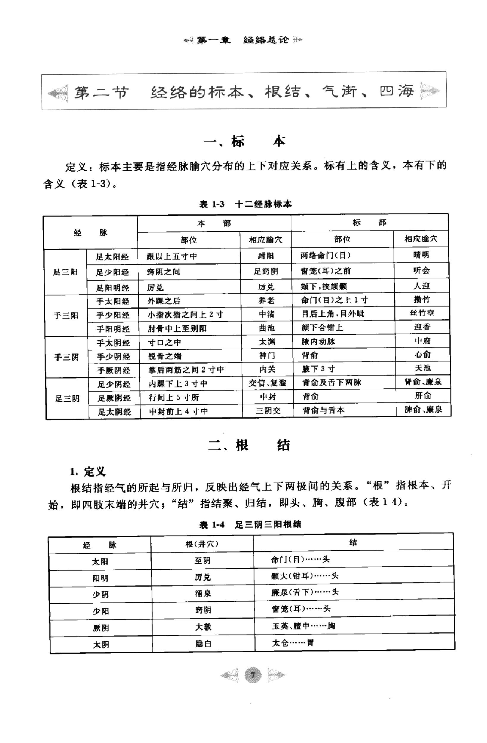 针灸学篇1.pdf_第16页