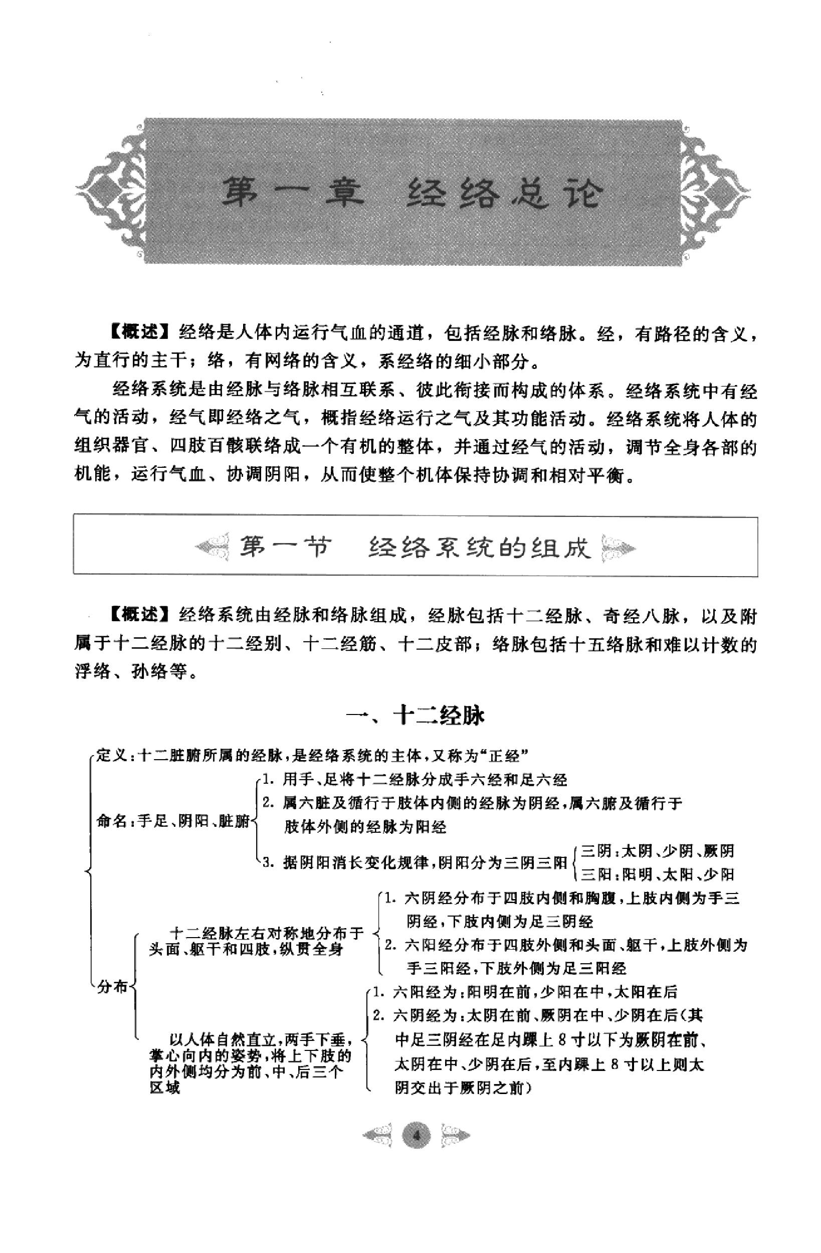 针灸学篇1.pdf_第13页