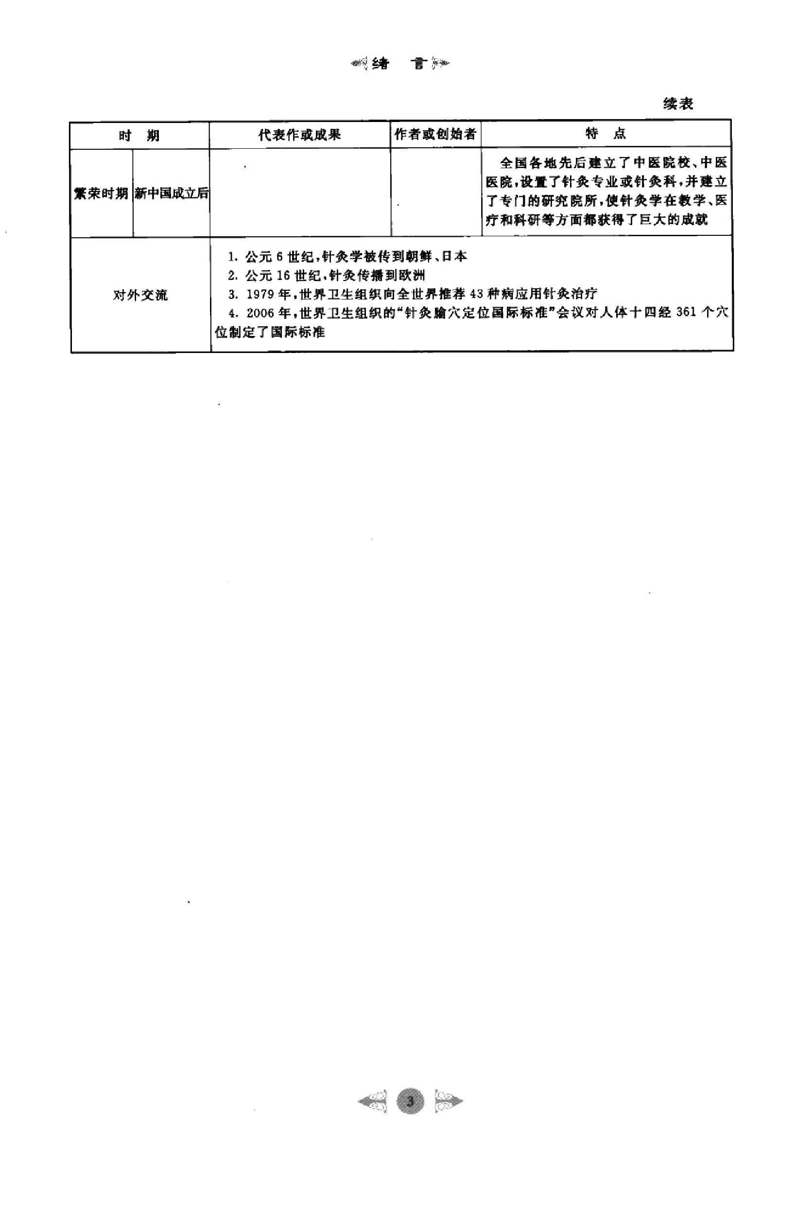 针灸学篇1.pdf_第12页