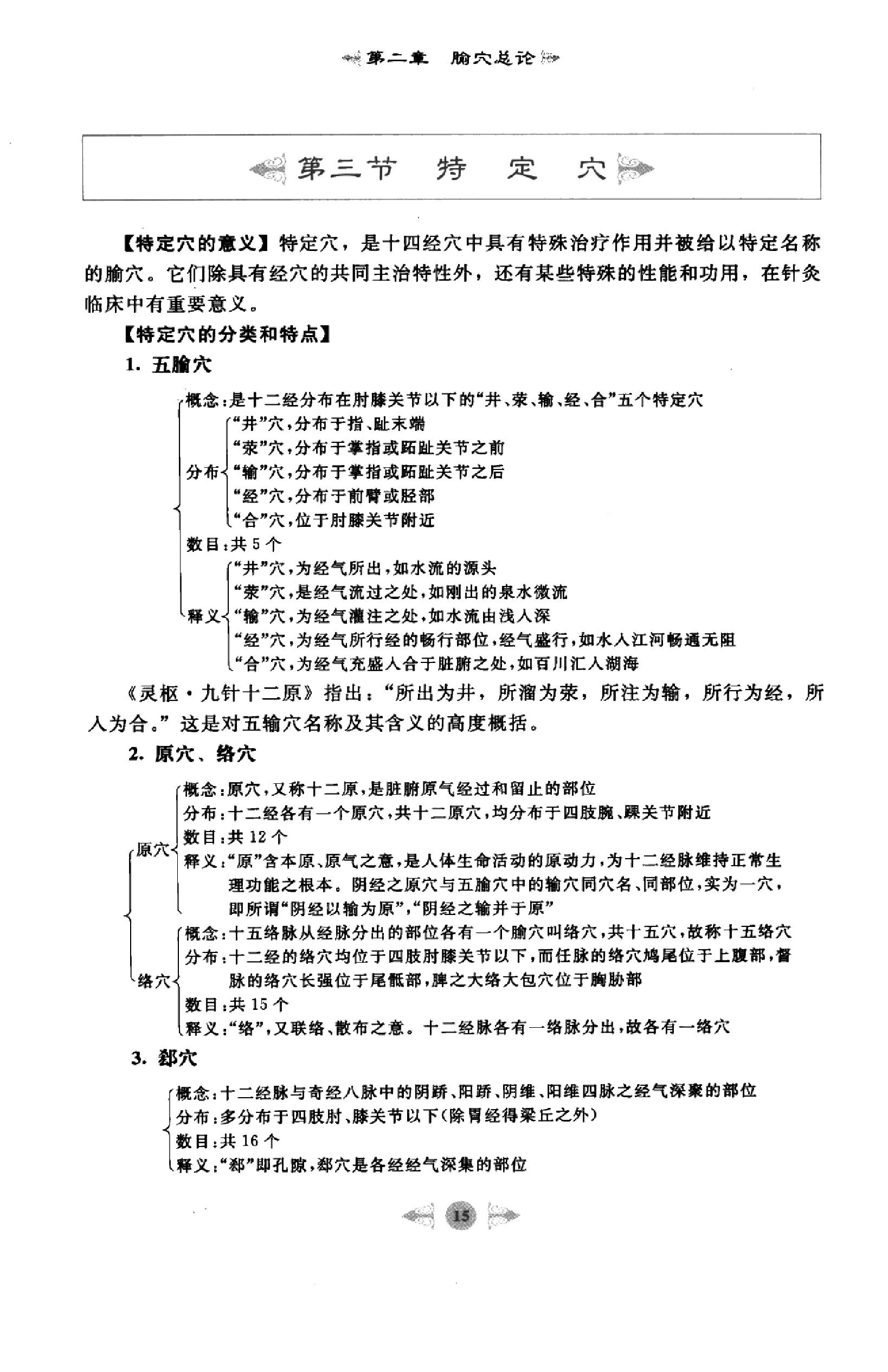 针灸学篇1.pdf_第24页