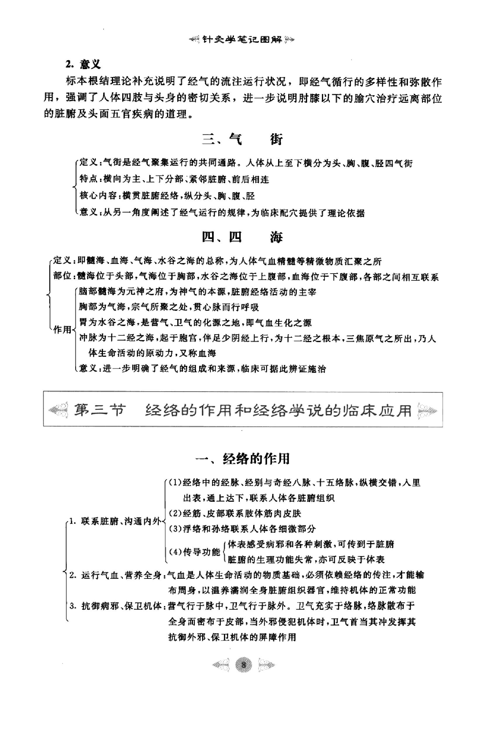 针灸学篇1.pdf_第17页