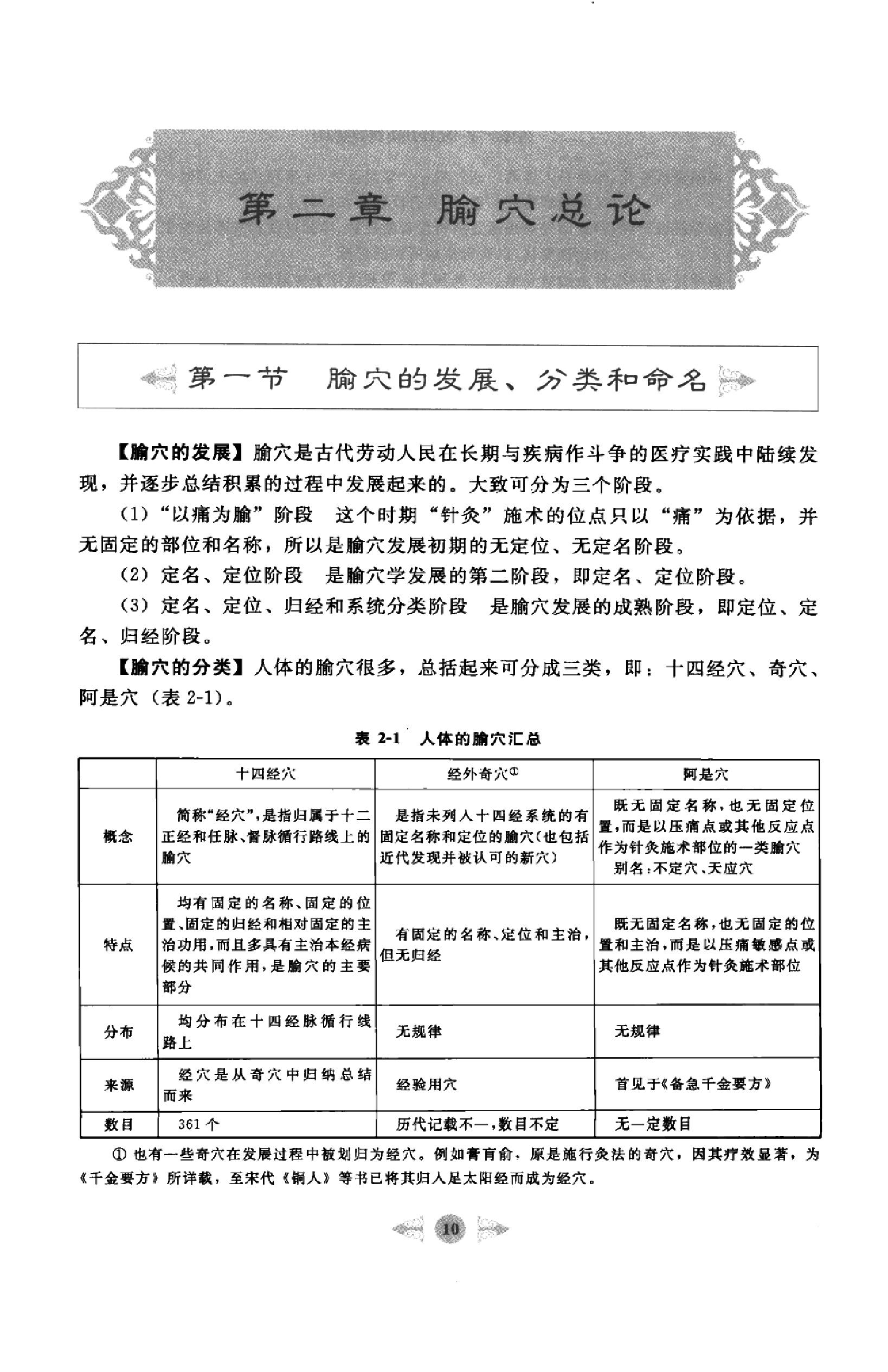 针灸学篇1.pdf_第19页