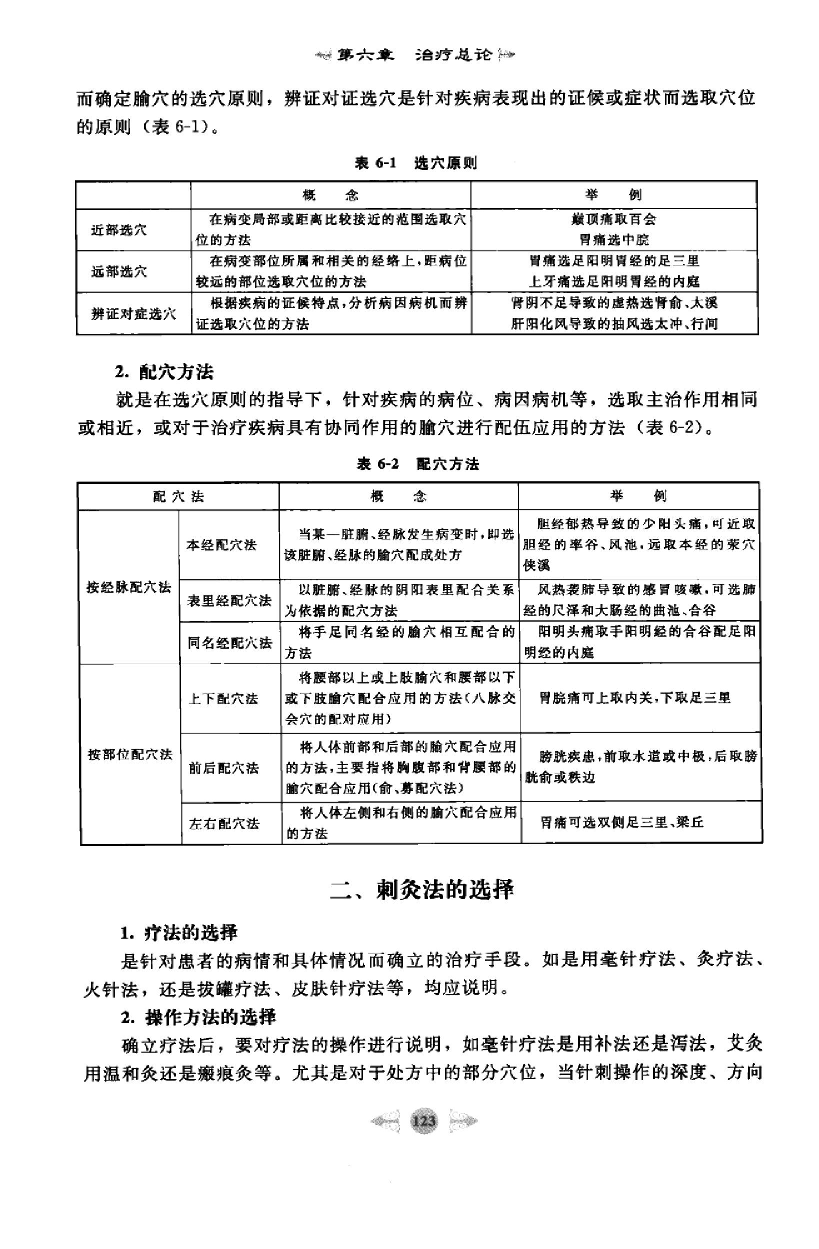 针灸学篇2.pdf_第12页