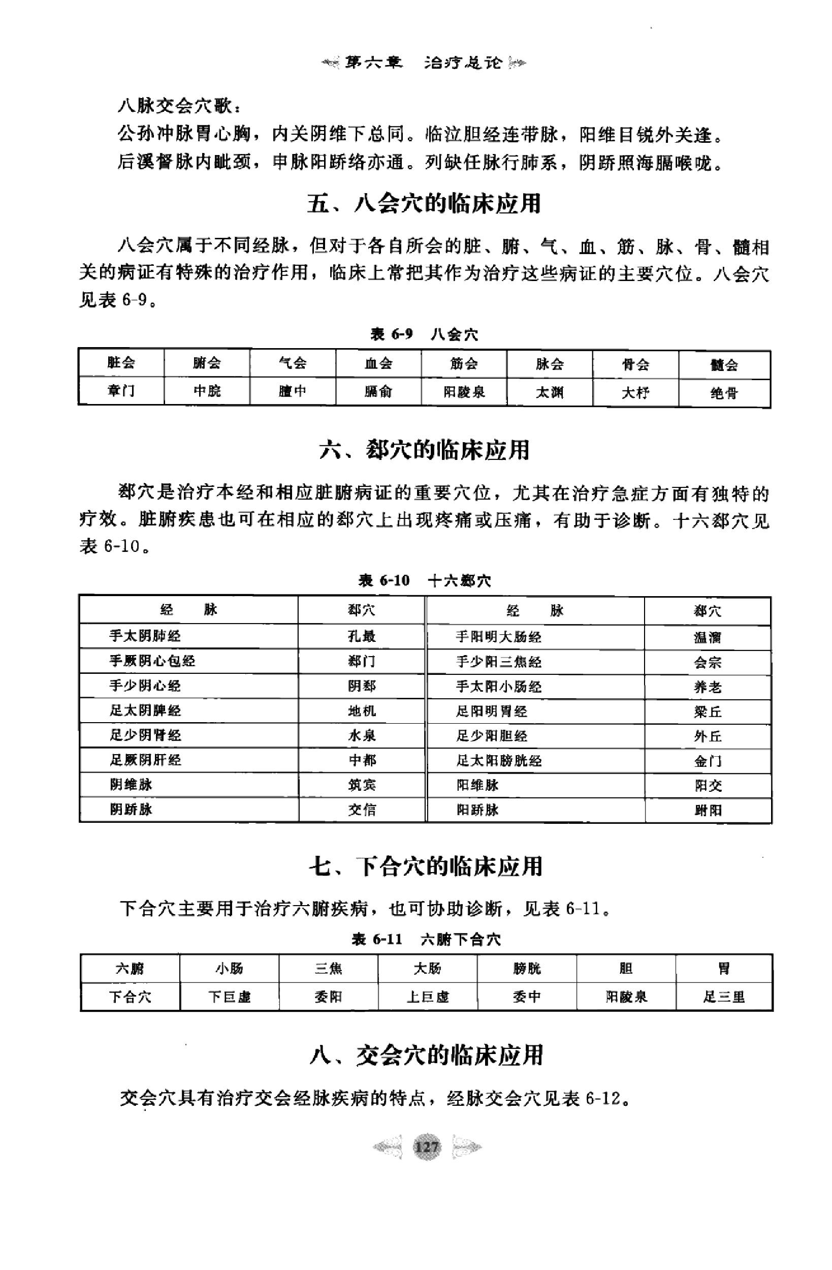 针灸学篇2.pdf_第16页