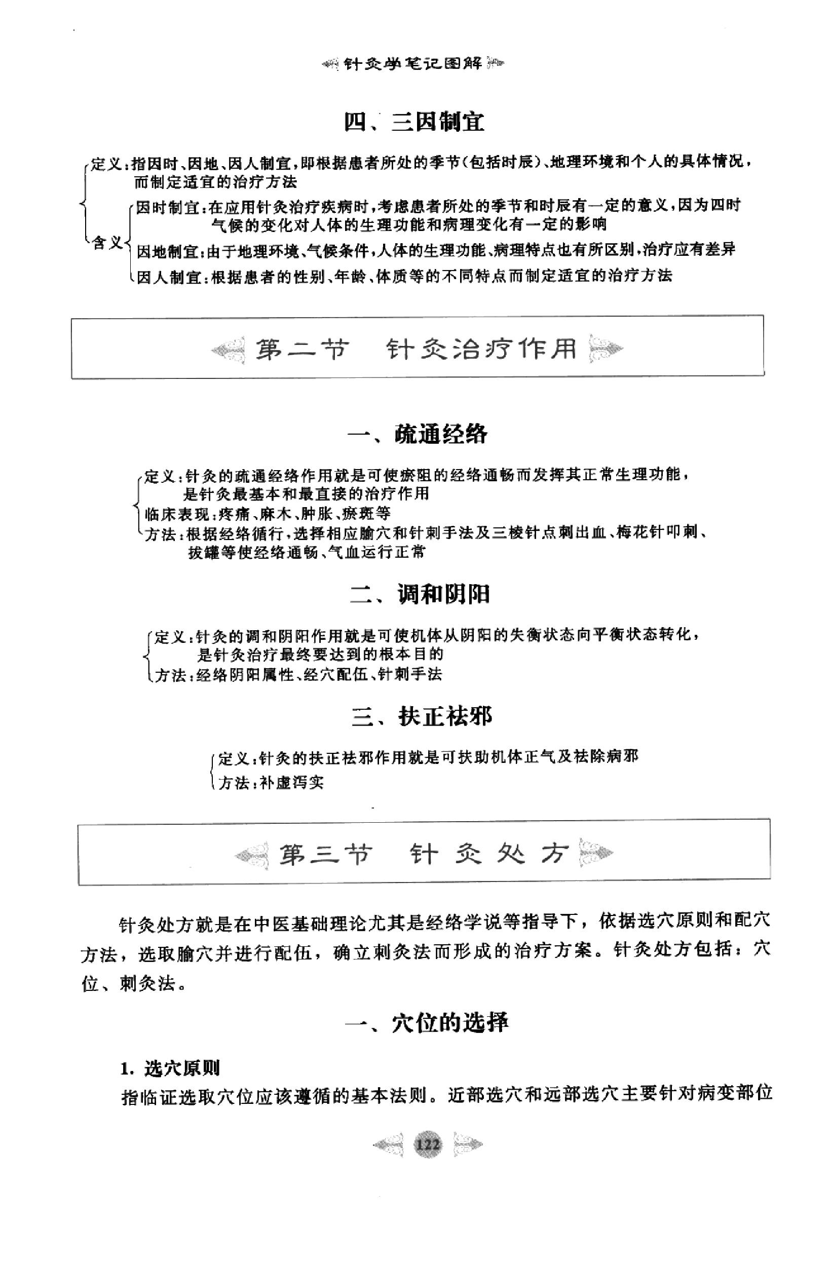 针灸学篇2.pdf_第11页