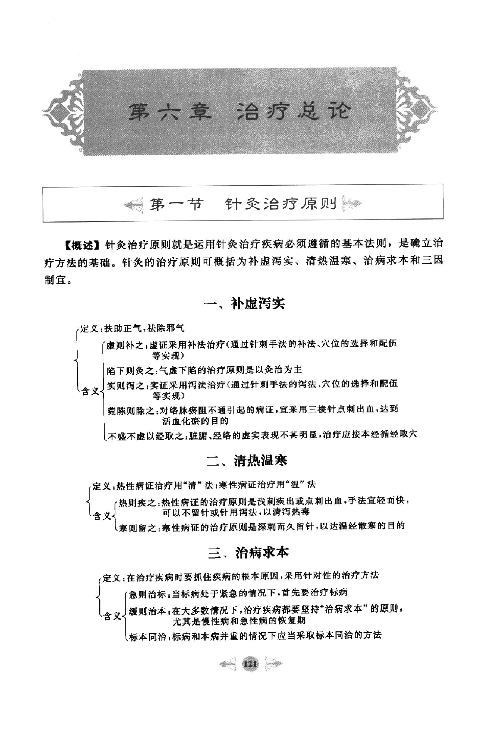 针灸学篇2.pdf_第10页