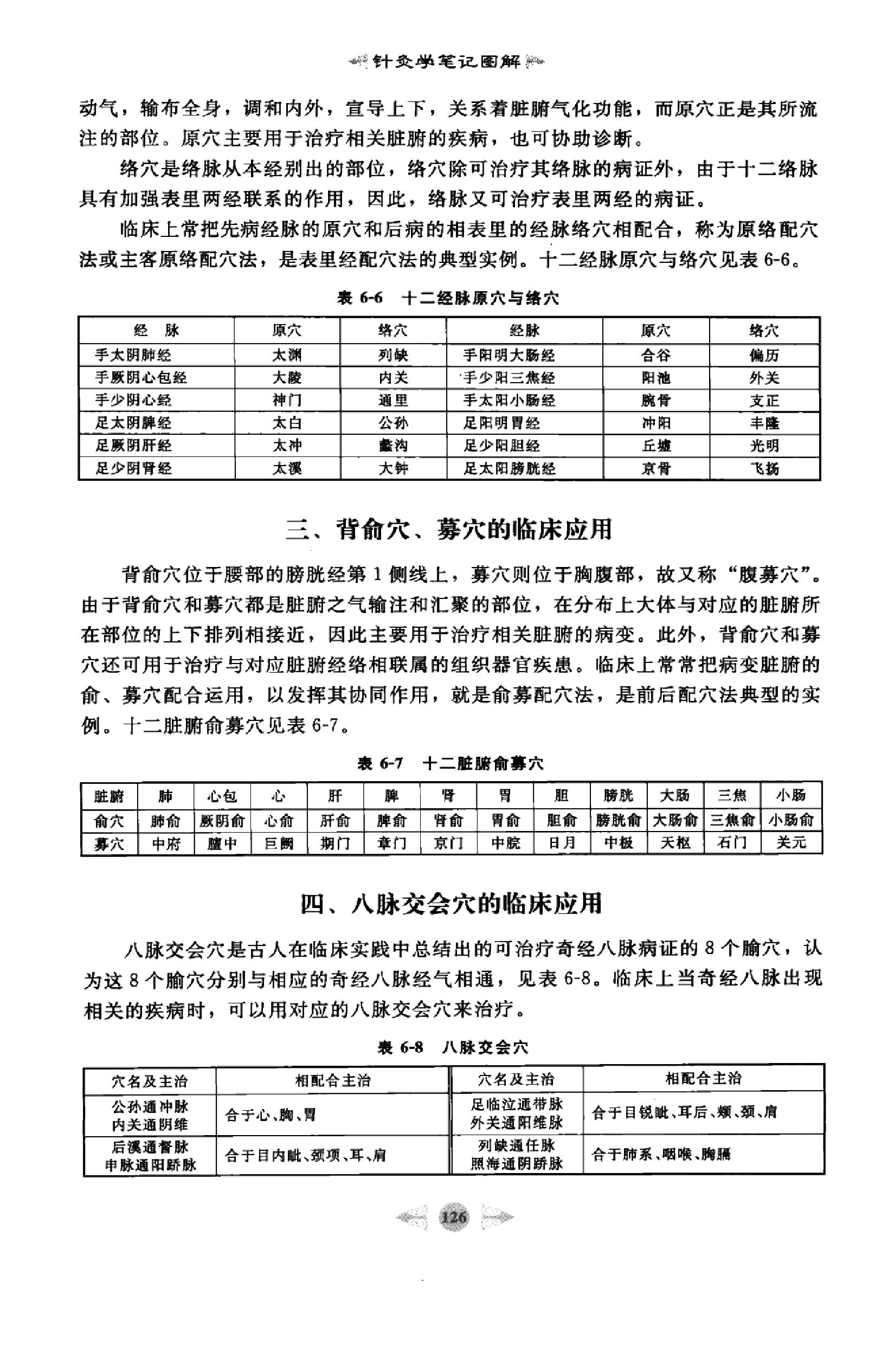 针灸学篇2.pdf_第15页