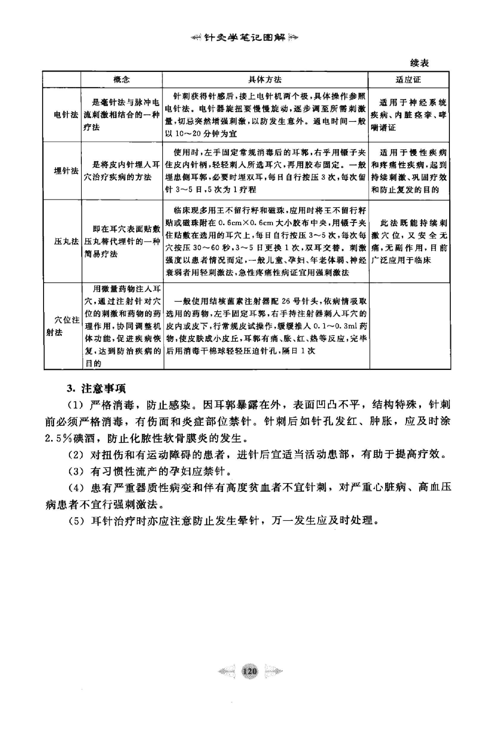 针灸学篇2.pdf_第9页