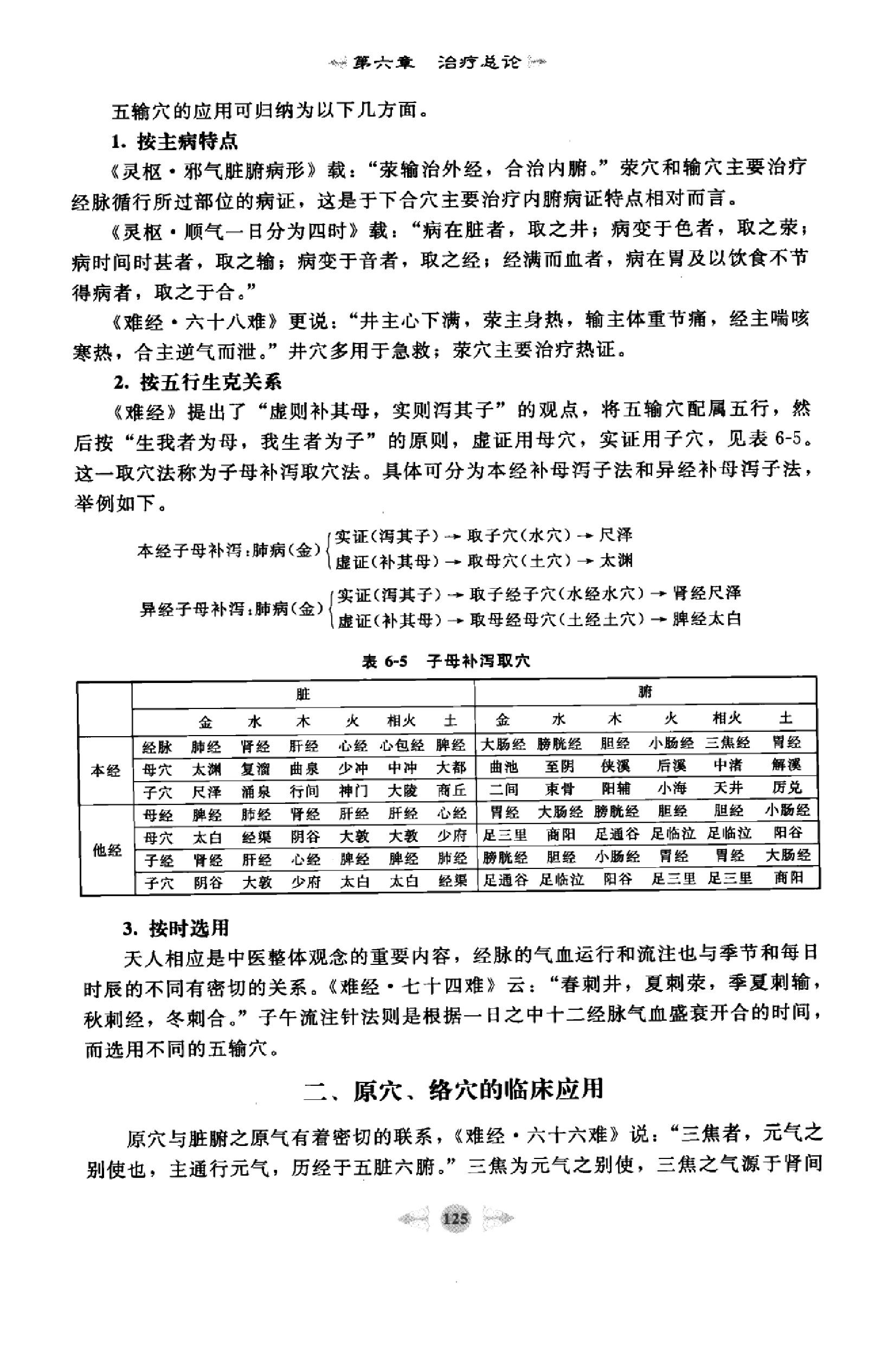 针灸学篇2.pdf_第14页